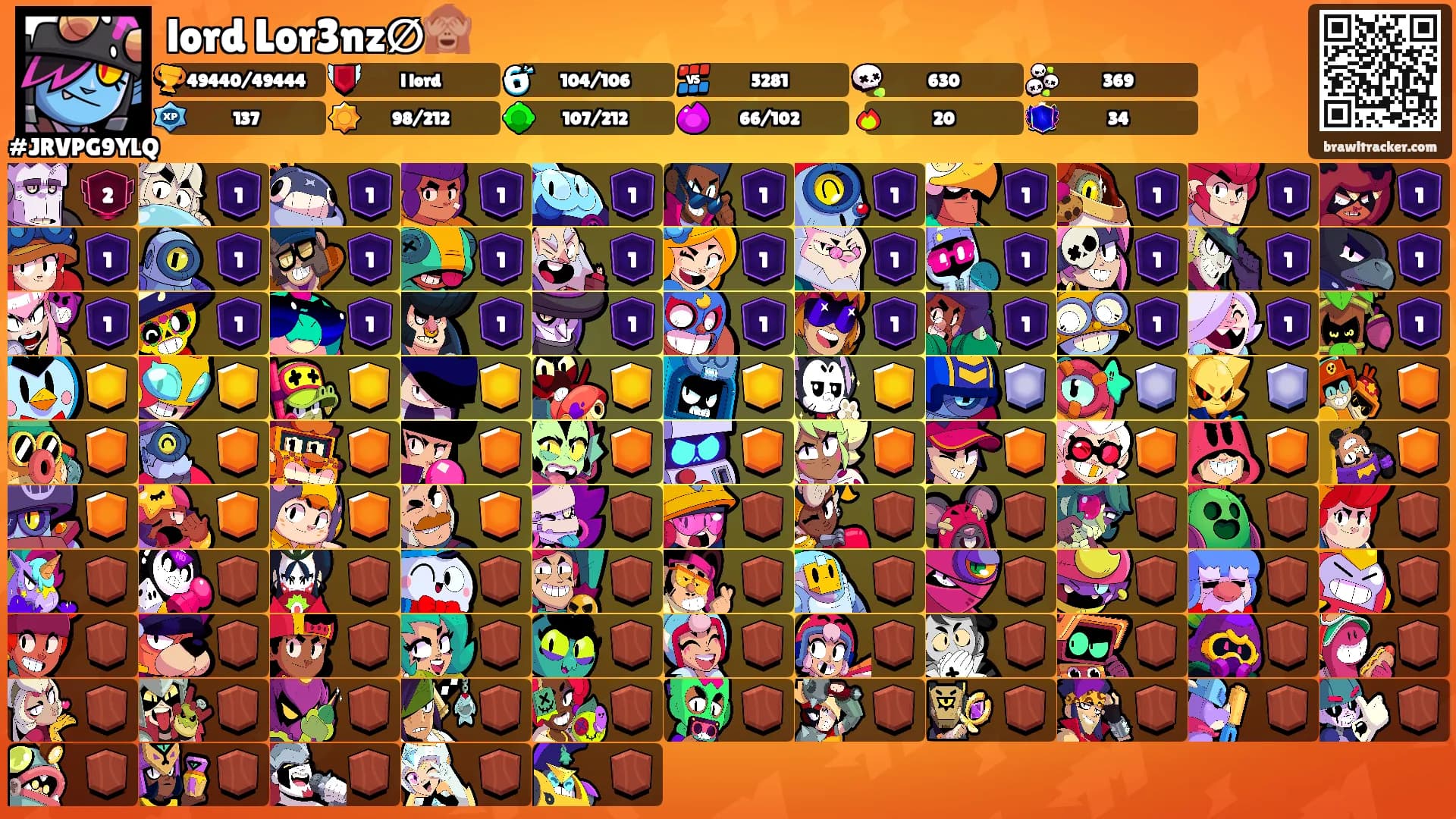 lord Lor3nz∅🙈's Ranks