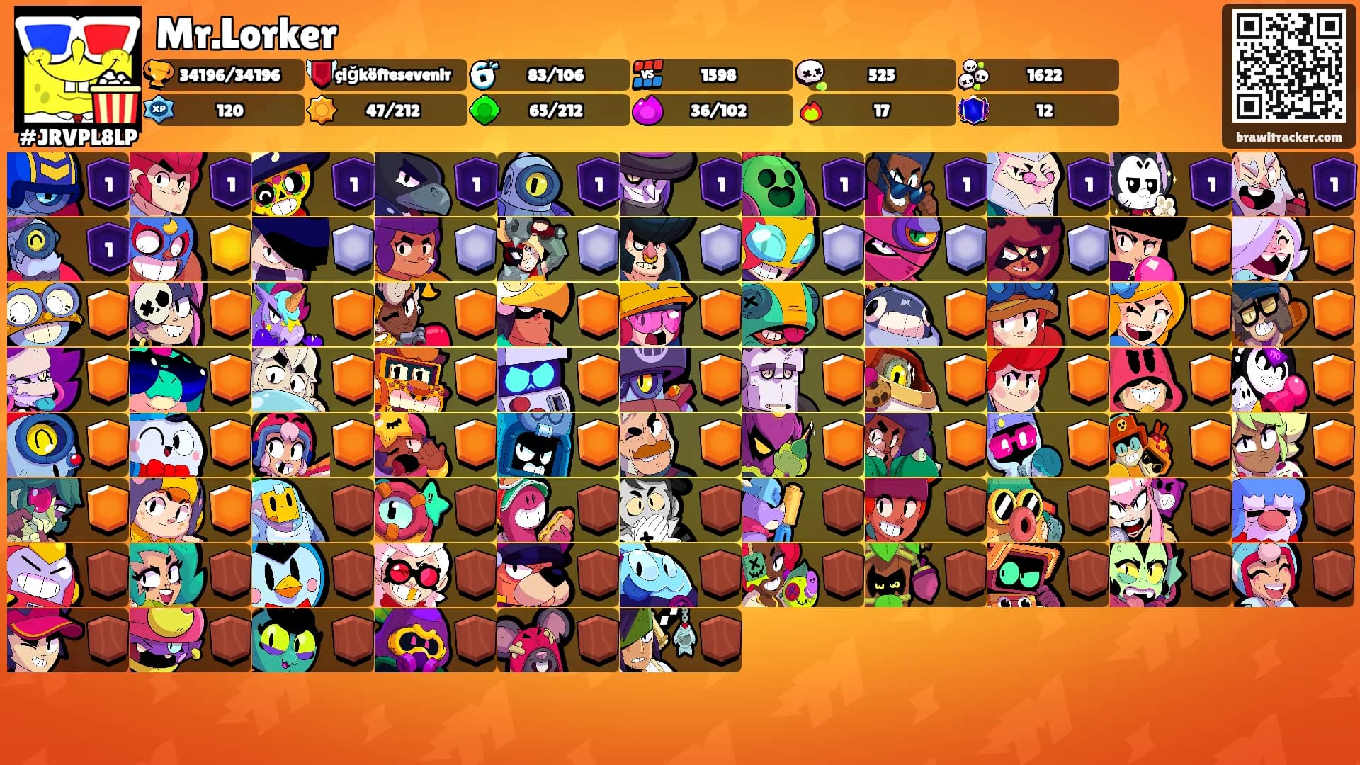 Mr.Lorker's Ranks