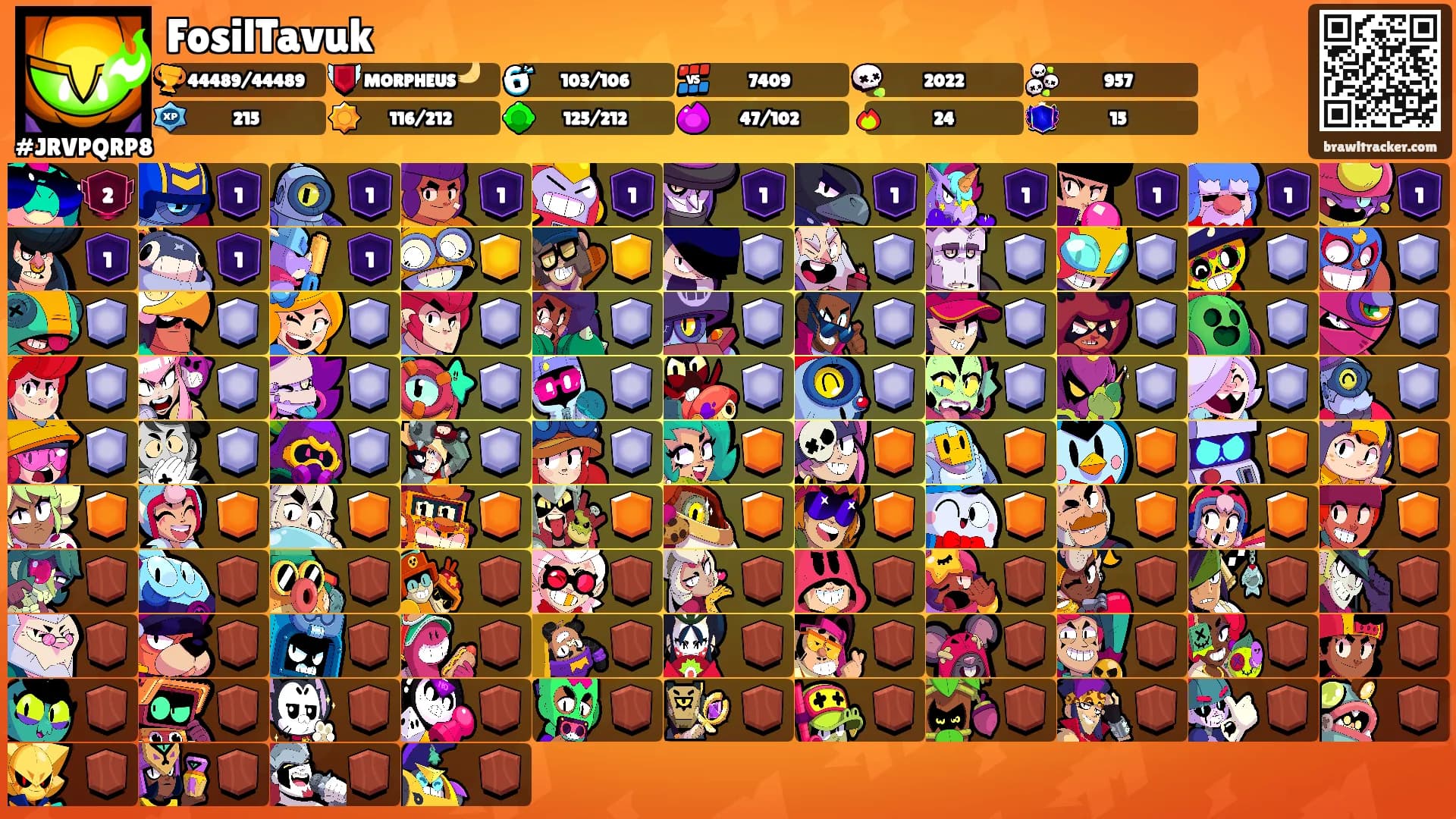 FosilTavuk's Ranks
