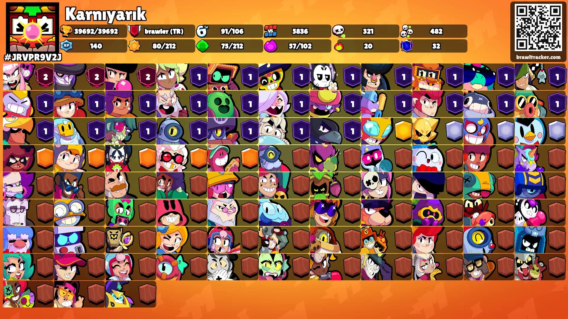 Karnıyarık's Ranks