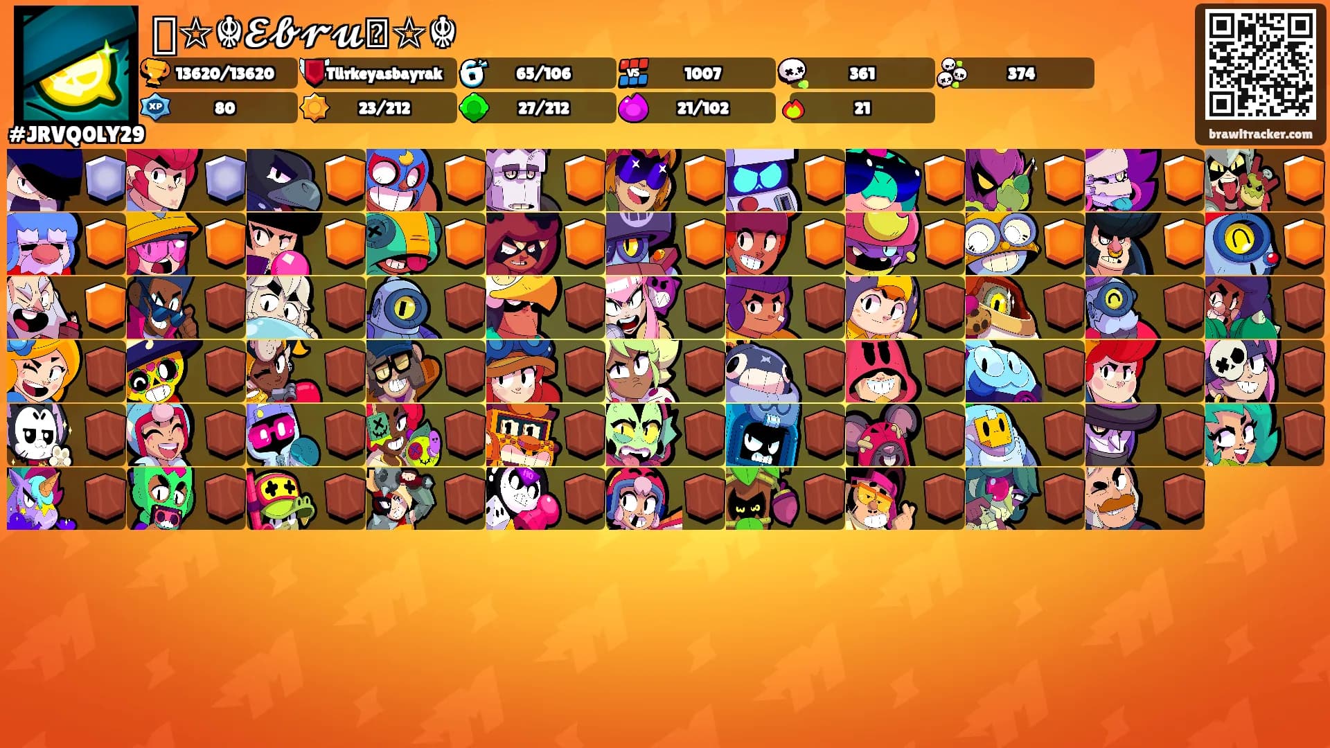 ꧁☆☬𝓔𝓫𝓻𝓾꧁☆☬'s Ranks