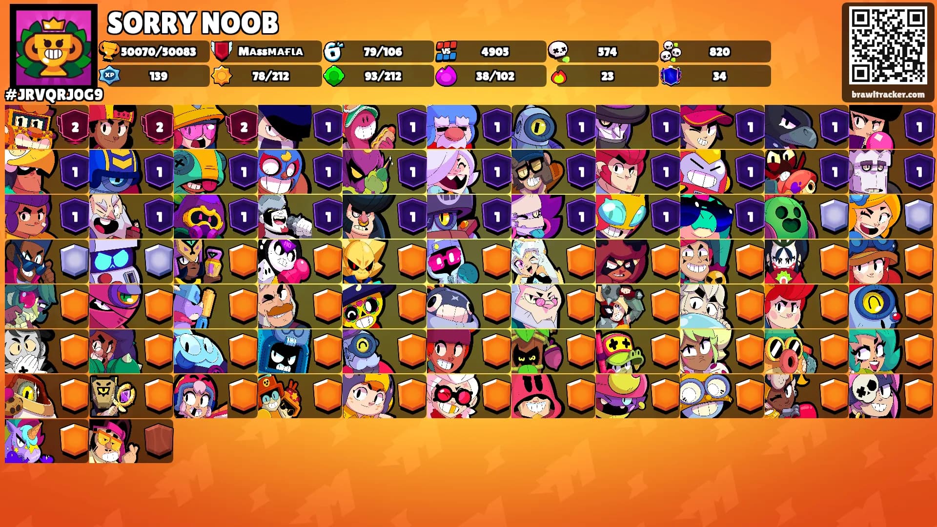 SORRY NOOB's Ranks