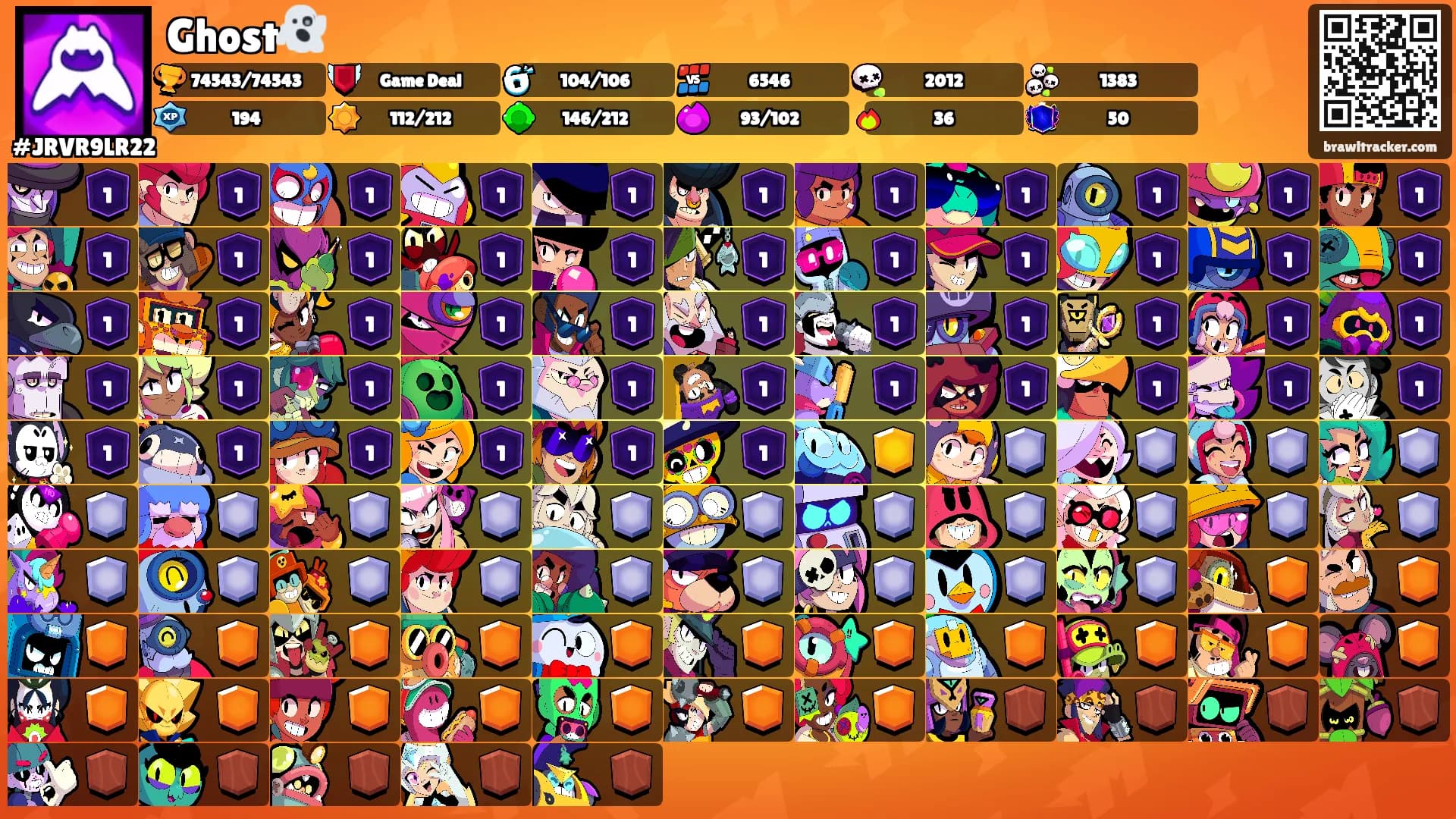 Ghost👻's Ranks
