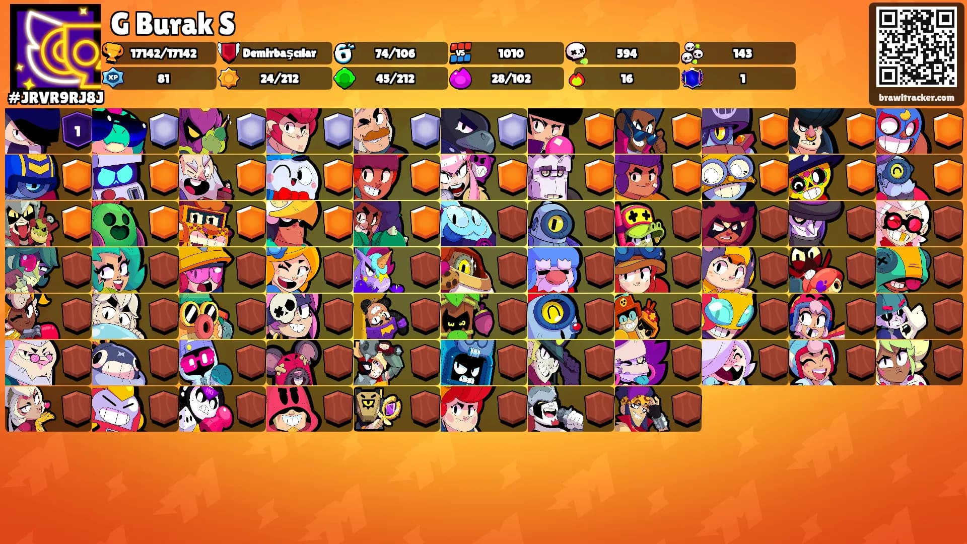 G Burak S's Ranks