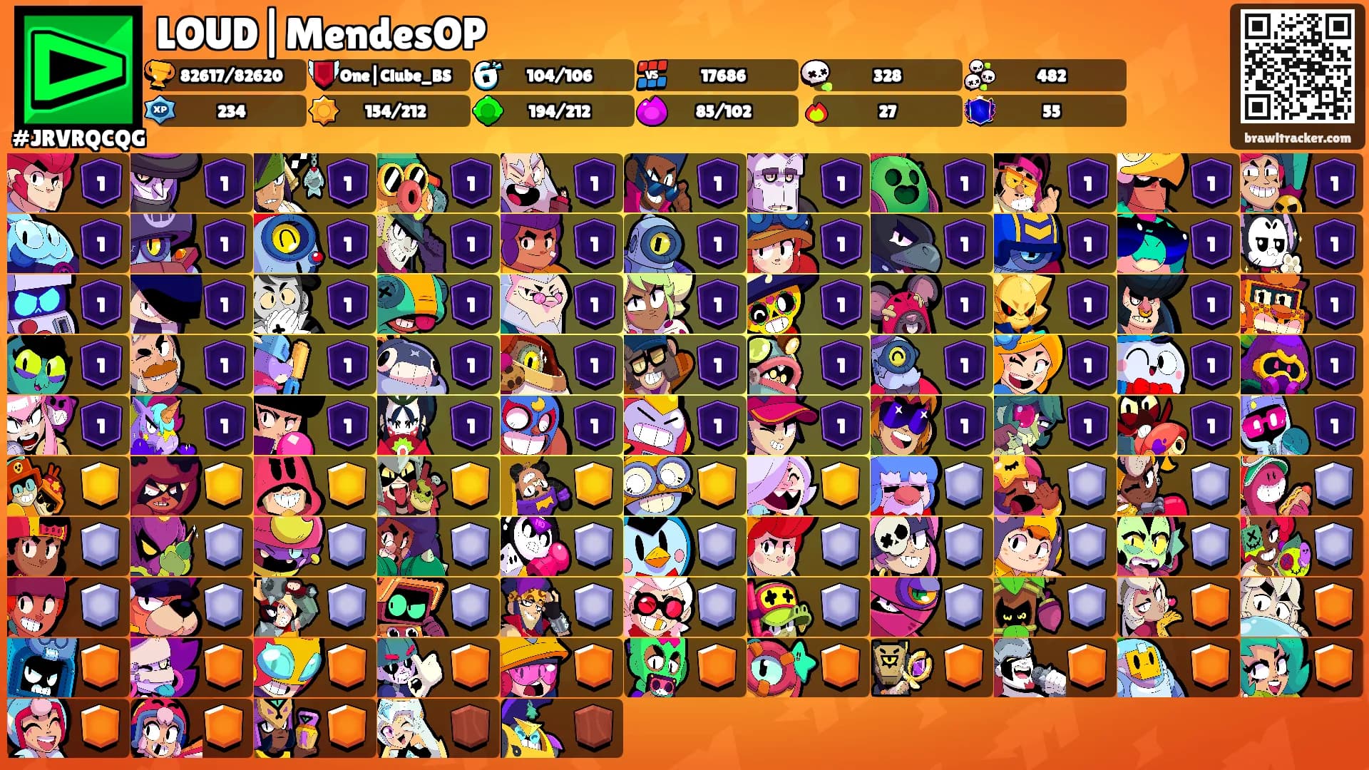 LOUD|MendesOP's Ranks