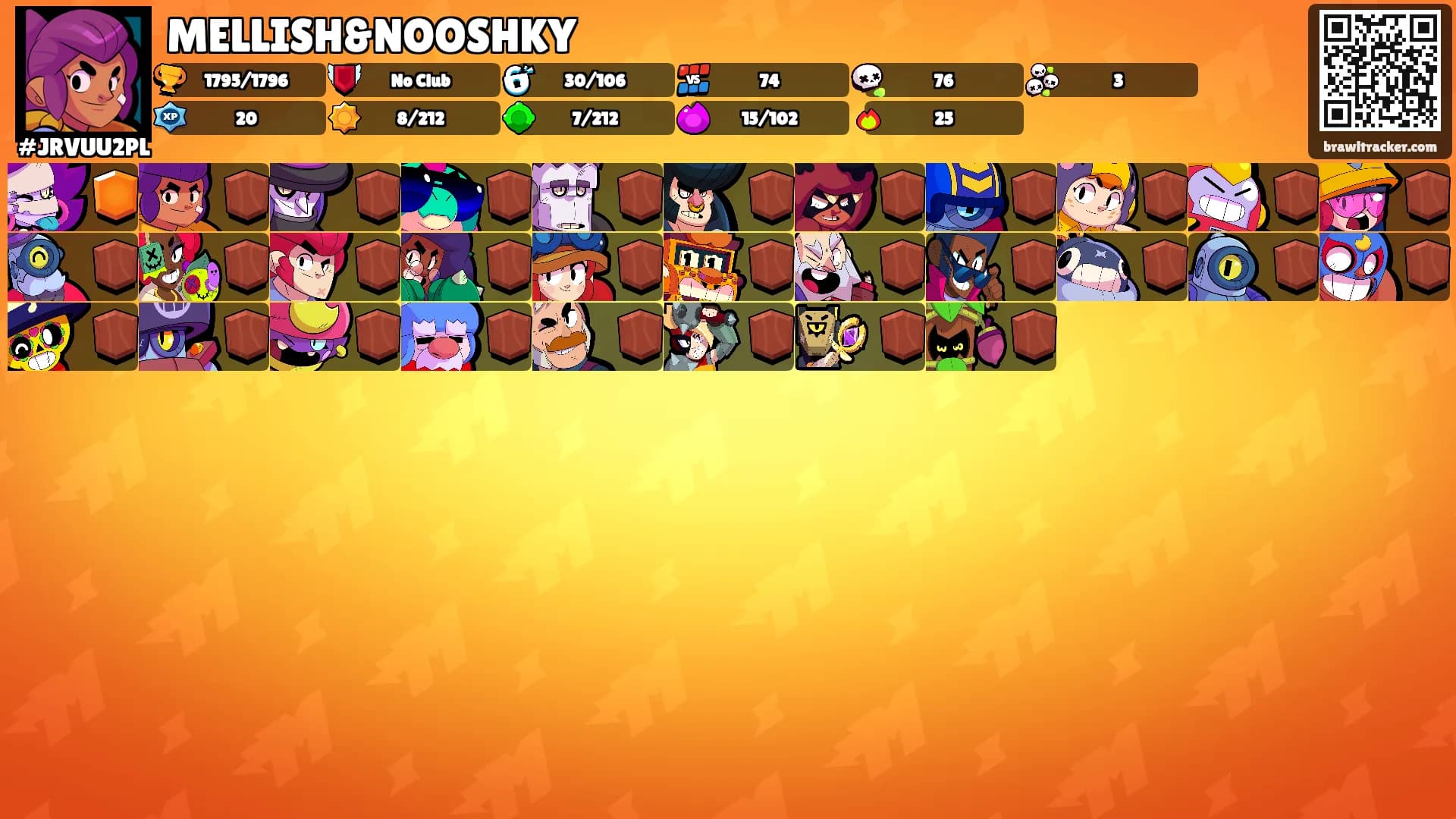 MELLISH&NOOSHKY's Ranks