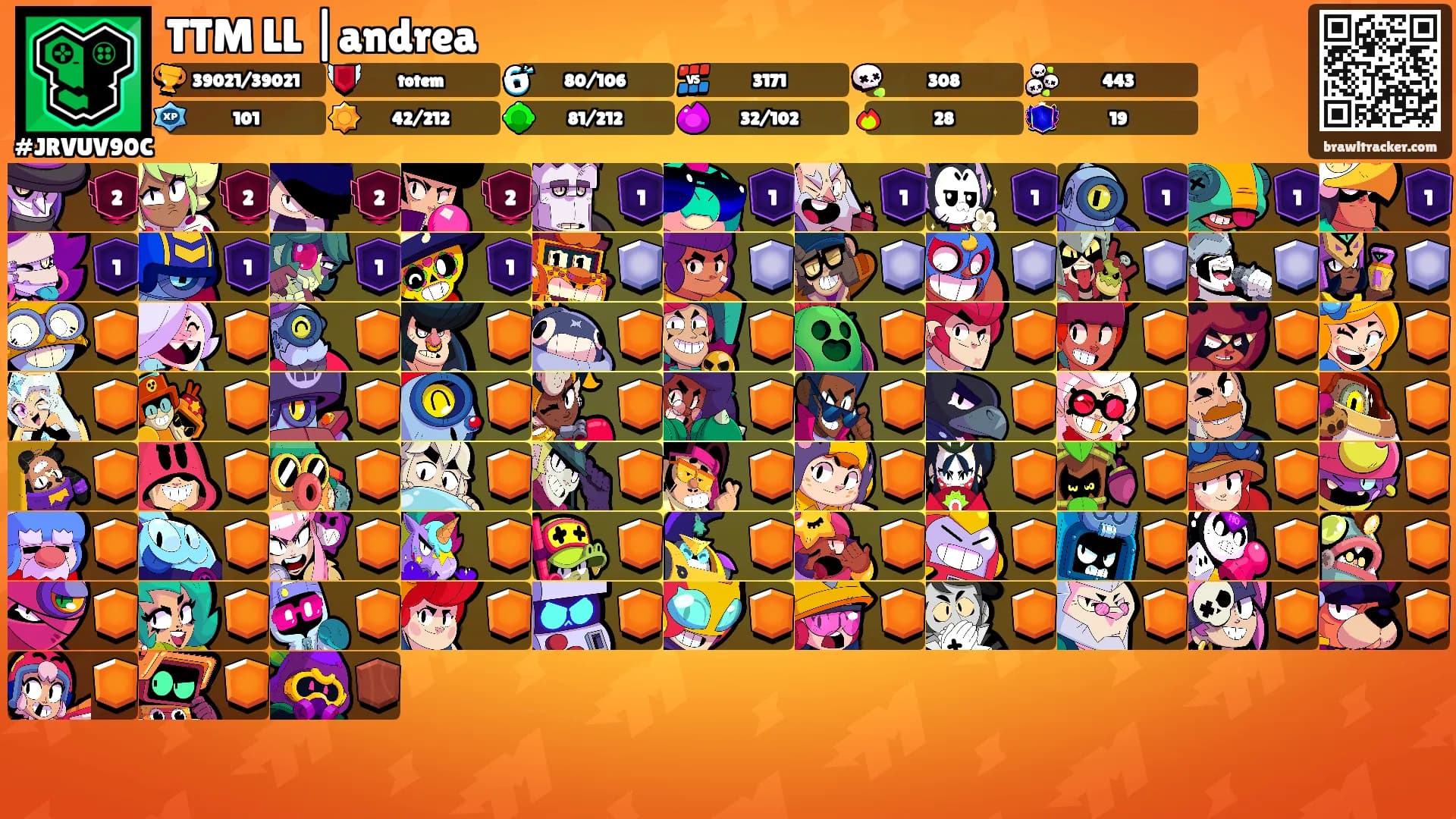 TTM LL |andrea's Ranks