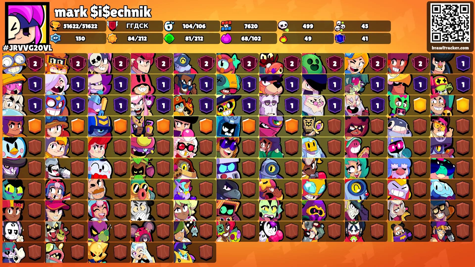 mark $i$echnik's Ranks