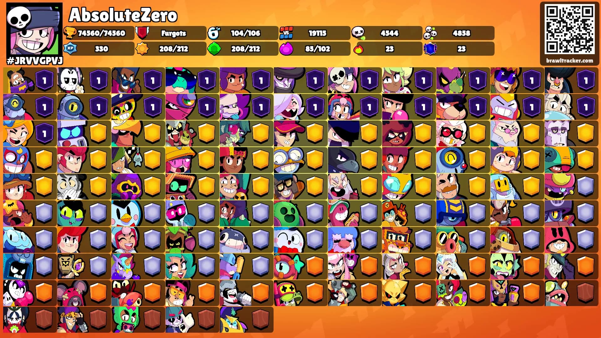 AbsoluteZero's Ranks