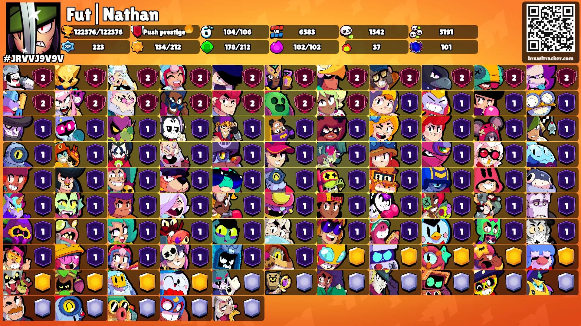 Fut|Nathan's Ranks