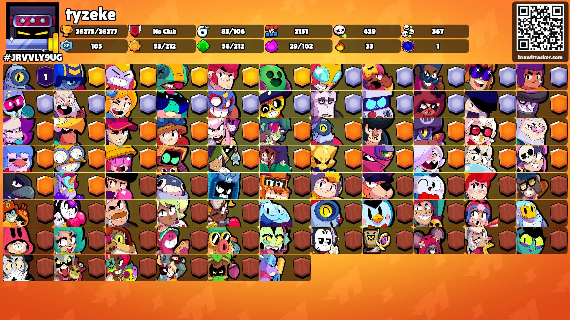 tyzeke's Ranks