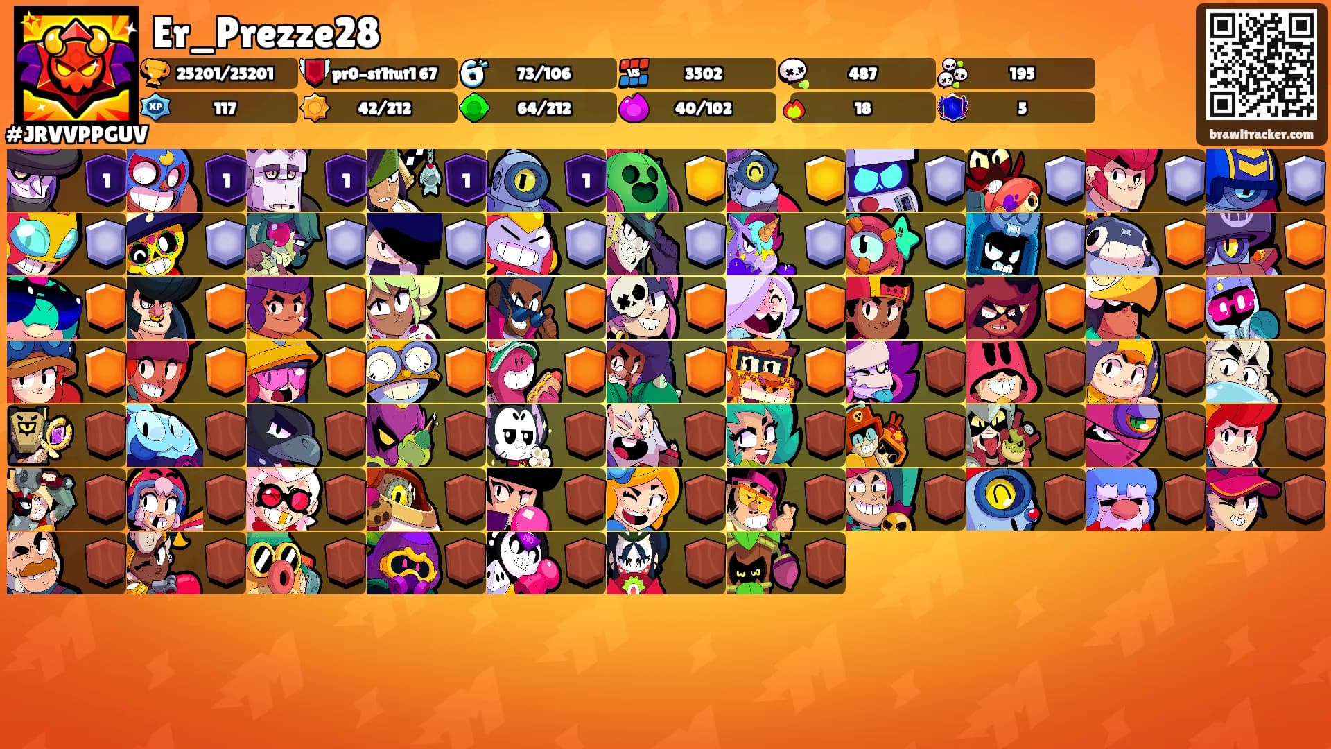 Er_Prezze28's Ranks