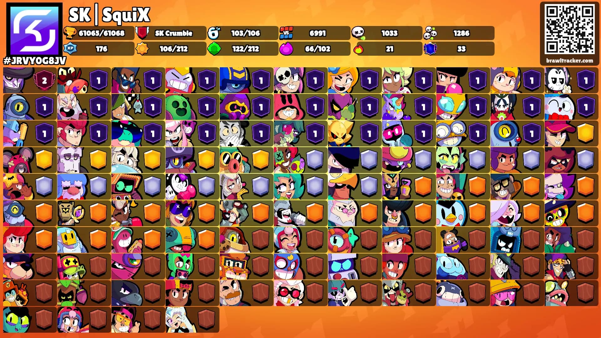 SK|SquiX's Ranks