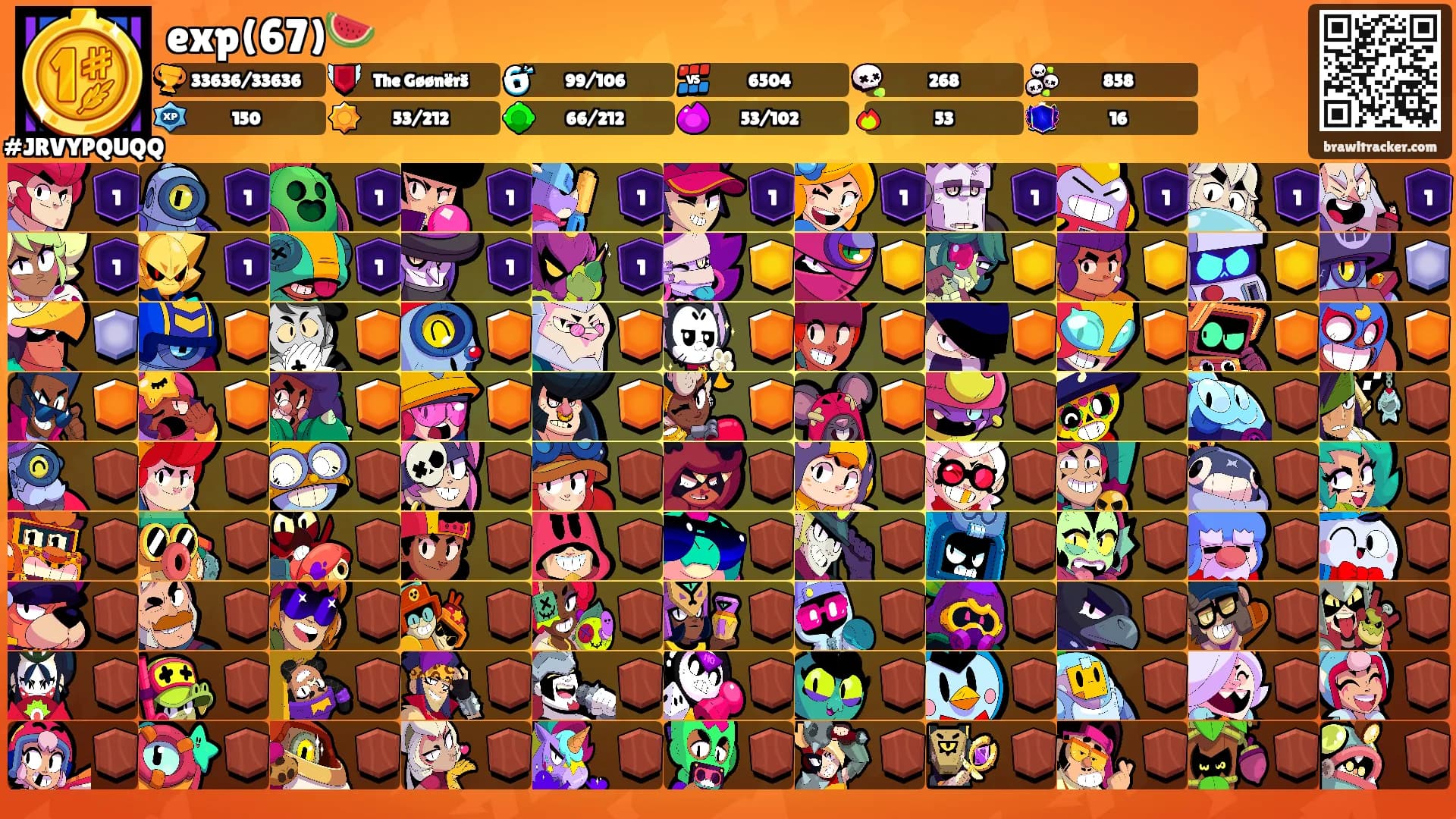 exp(67)🍉's Ranks