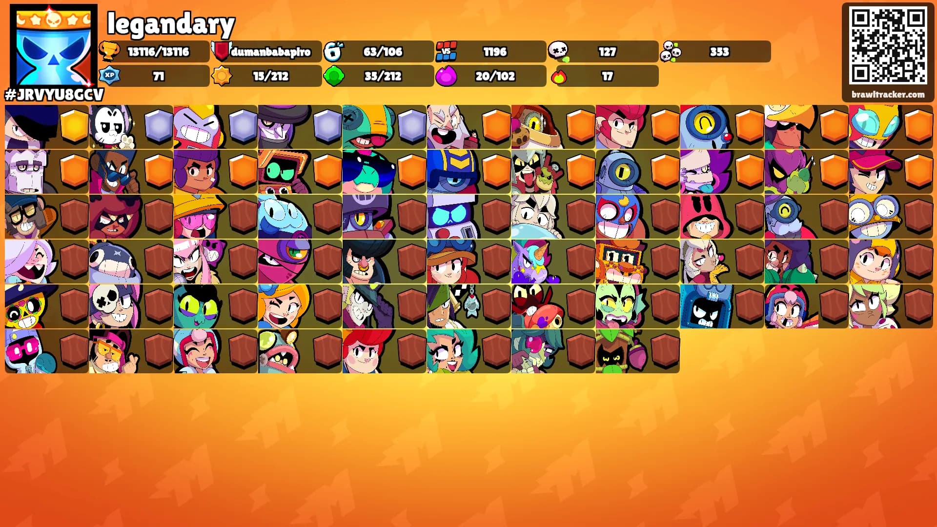 legandary's Ranks