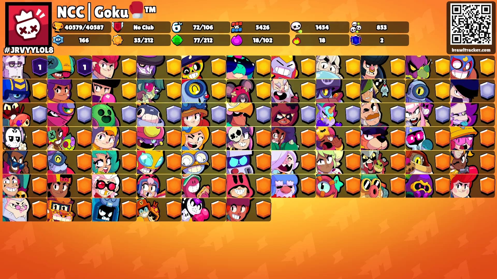 NCC|Goku🥊™'s Ranks