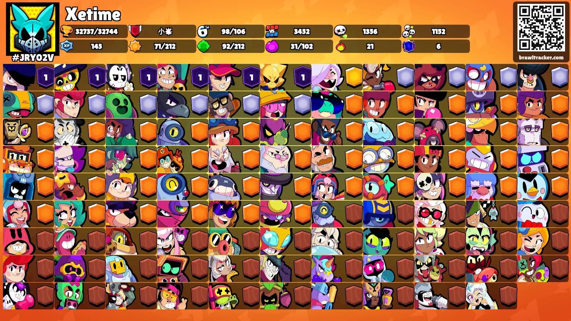 Xetime's Ranks