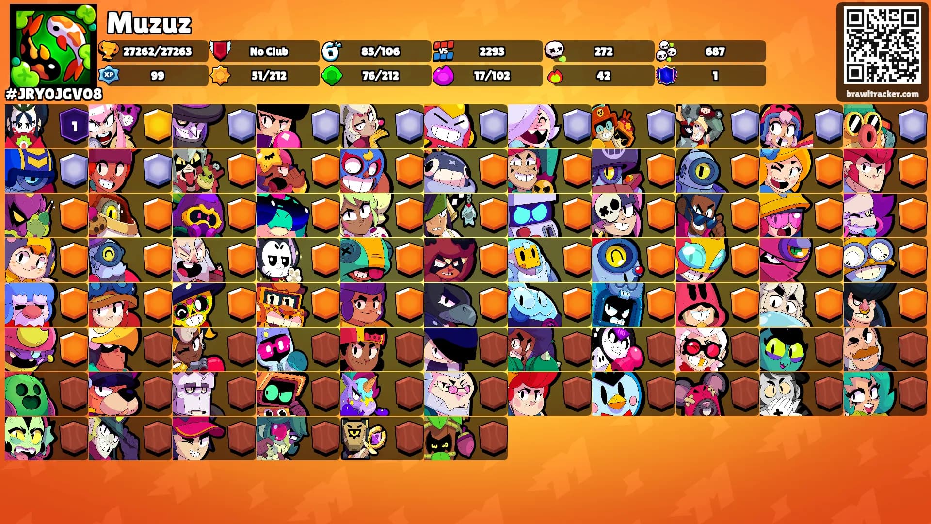 Muzuz's Ranks
