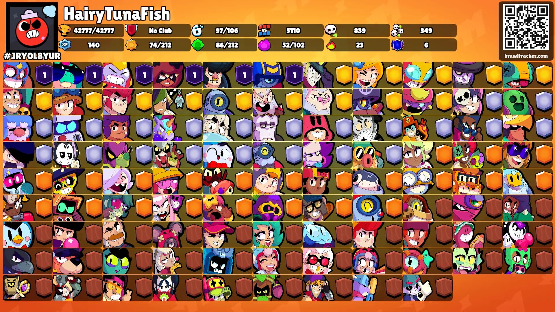 HairyTunaFish's Ranks