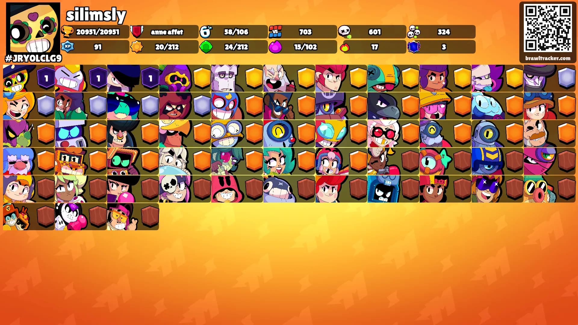 silimsly's Ranks