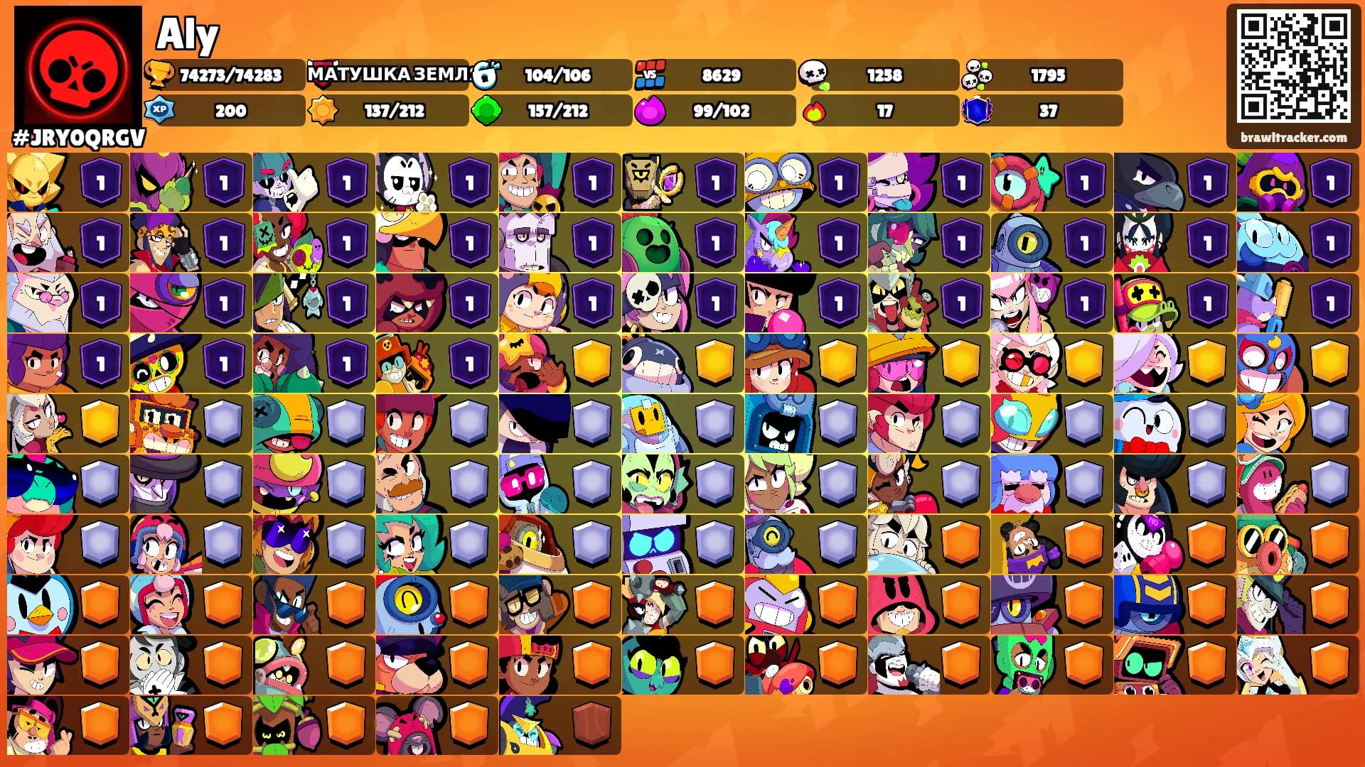 Aly's Ranks