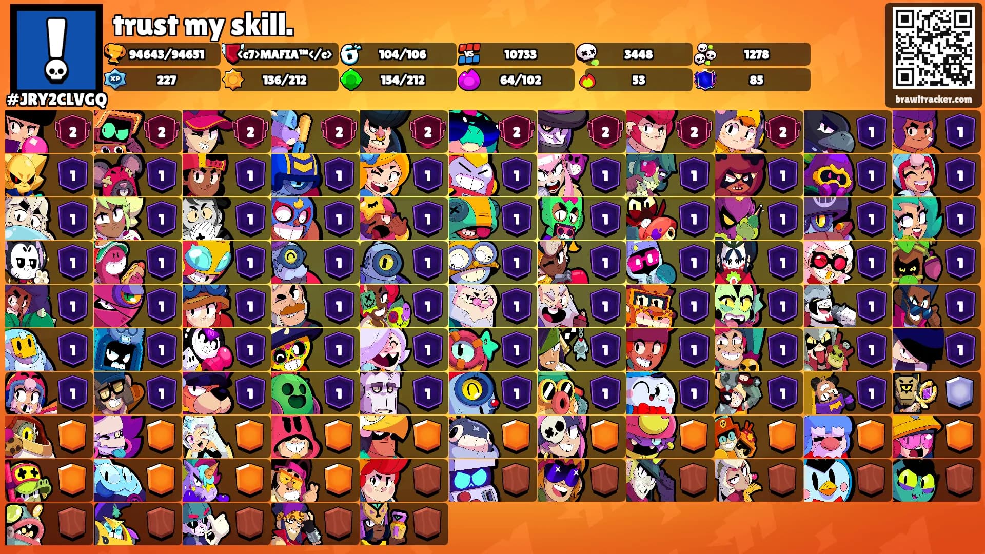 trust my skill.'s Ranks