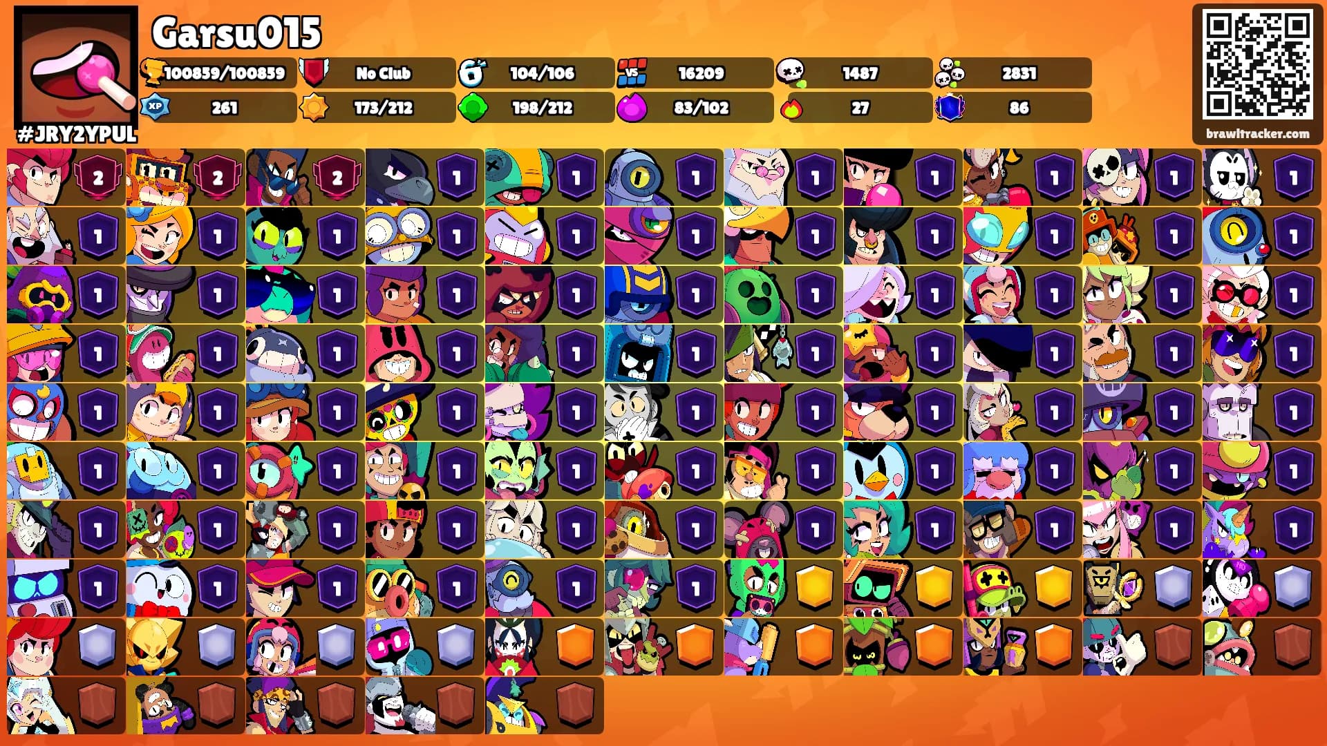 Garsu015's Ranks