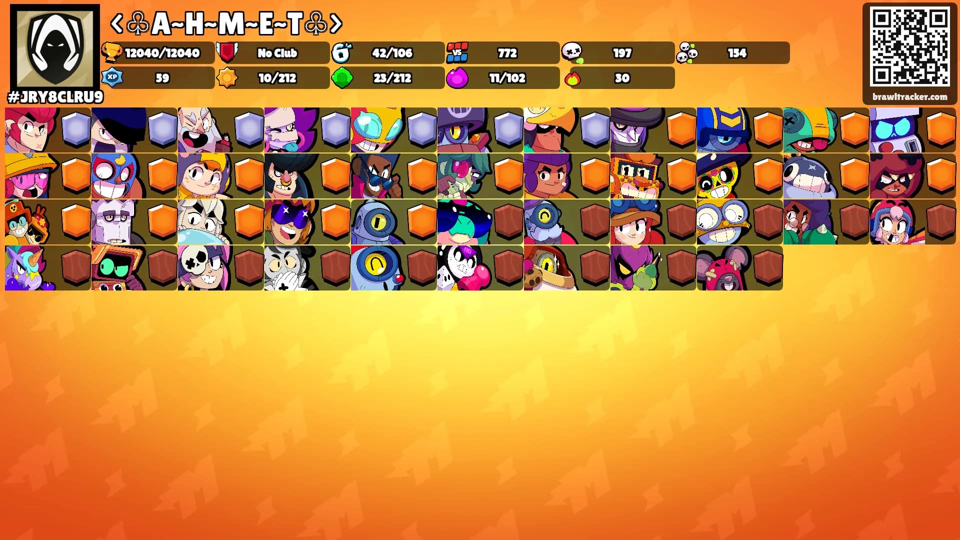 <♧A~H~M~E~T♧>'s Ranks