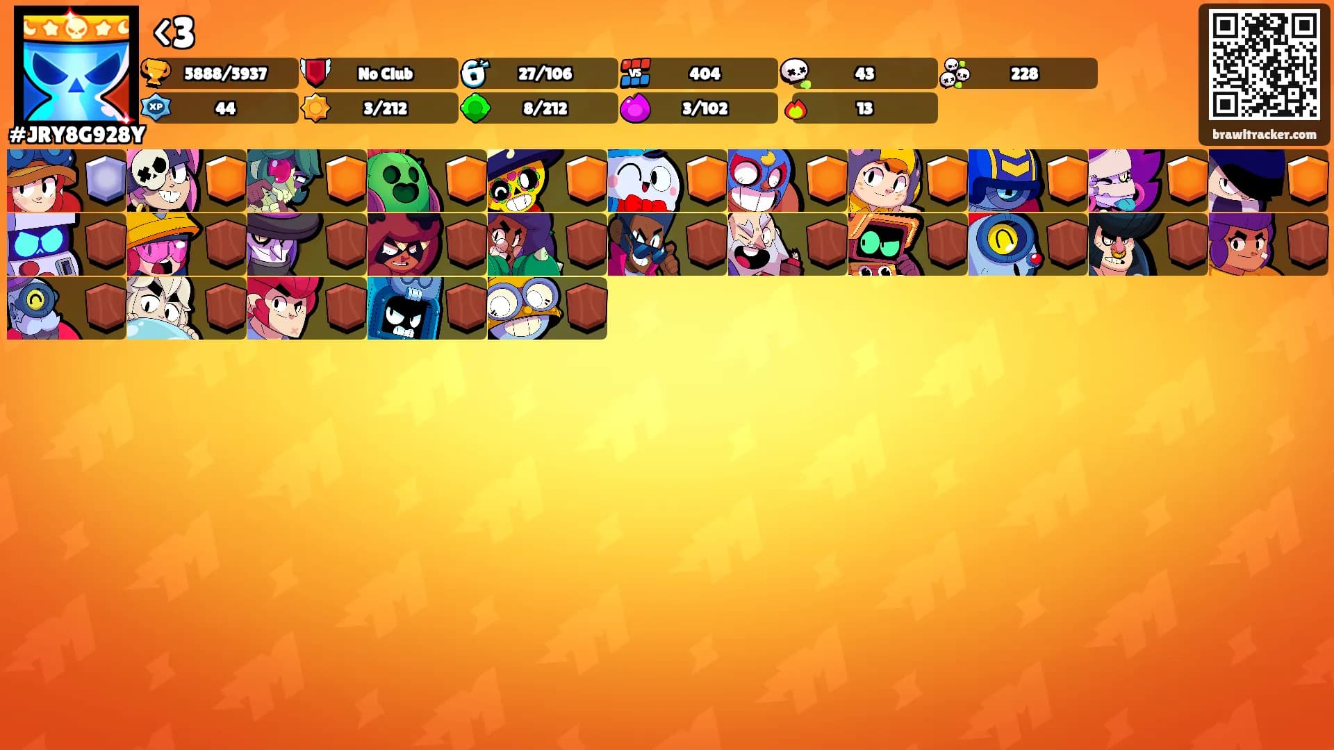 <3's Ranks
