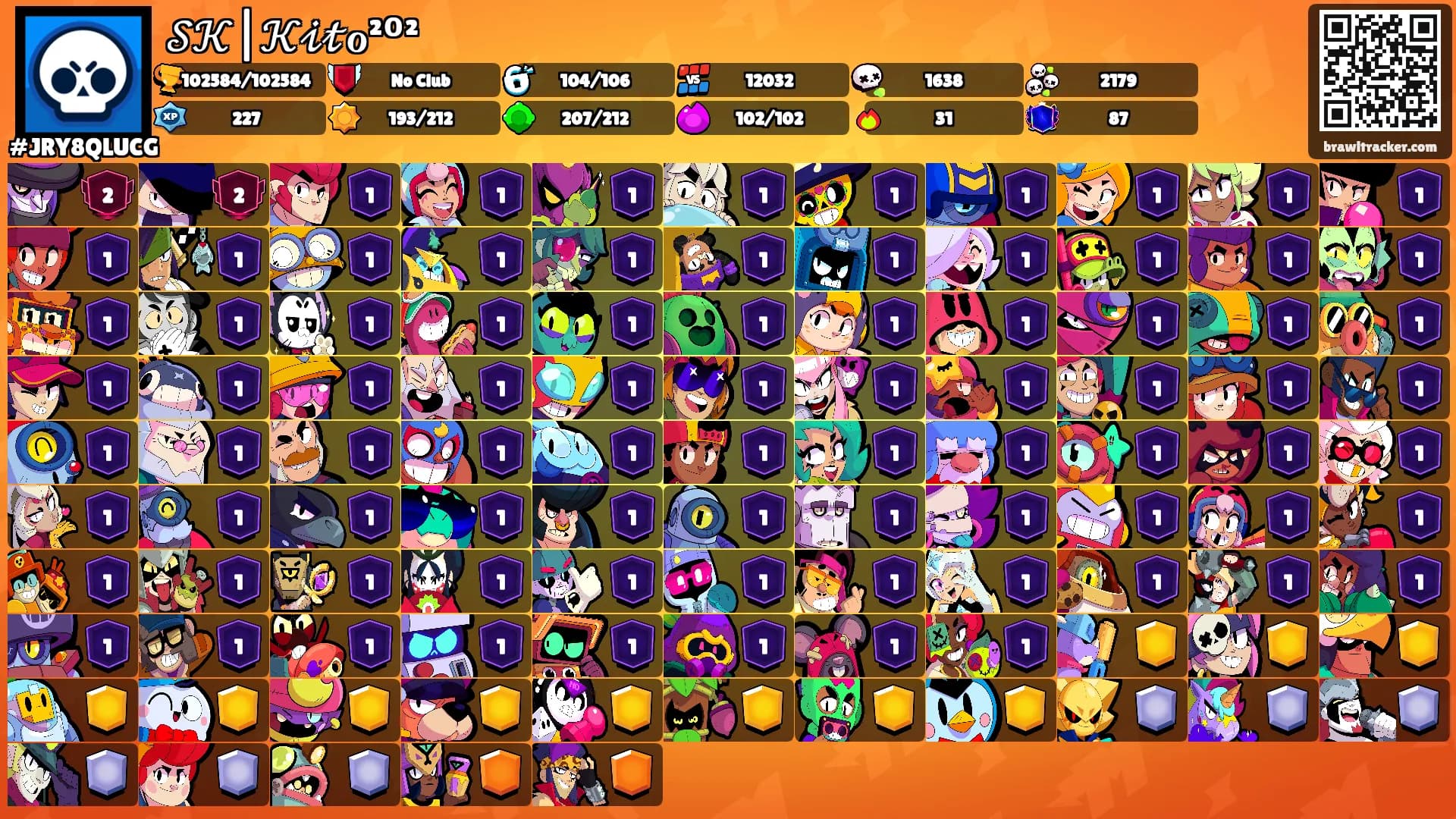 𝒮𝒦|𝒦𝒾𝓉ℴ²⁰²'s Ranks