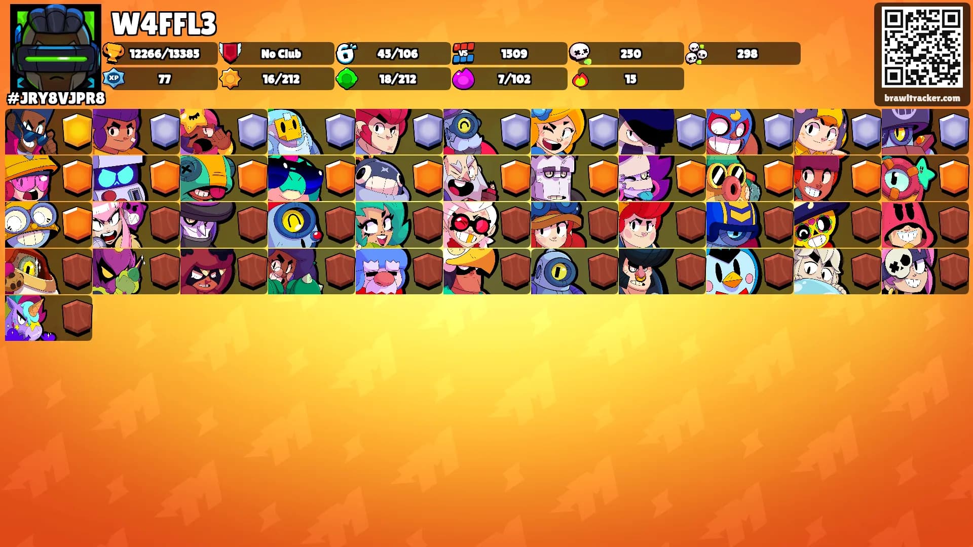 W4FFL3's Ranks
