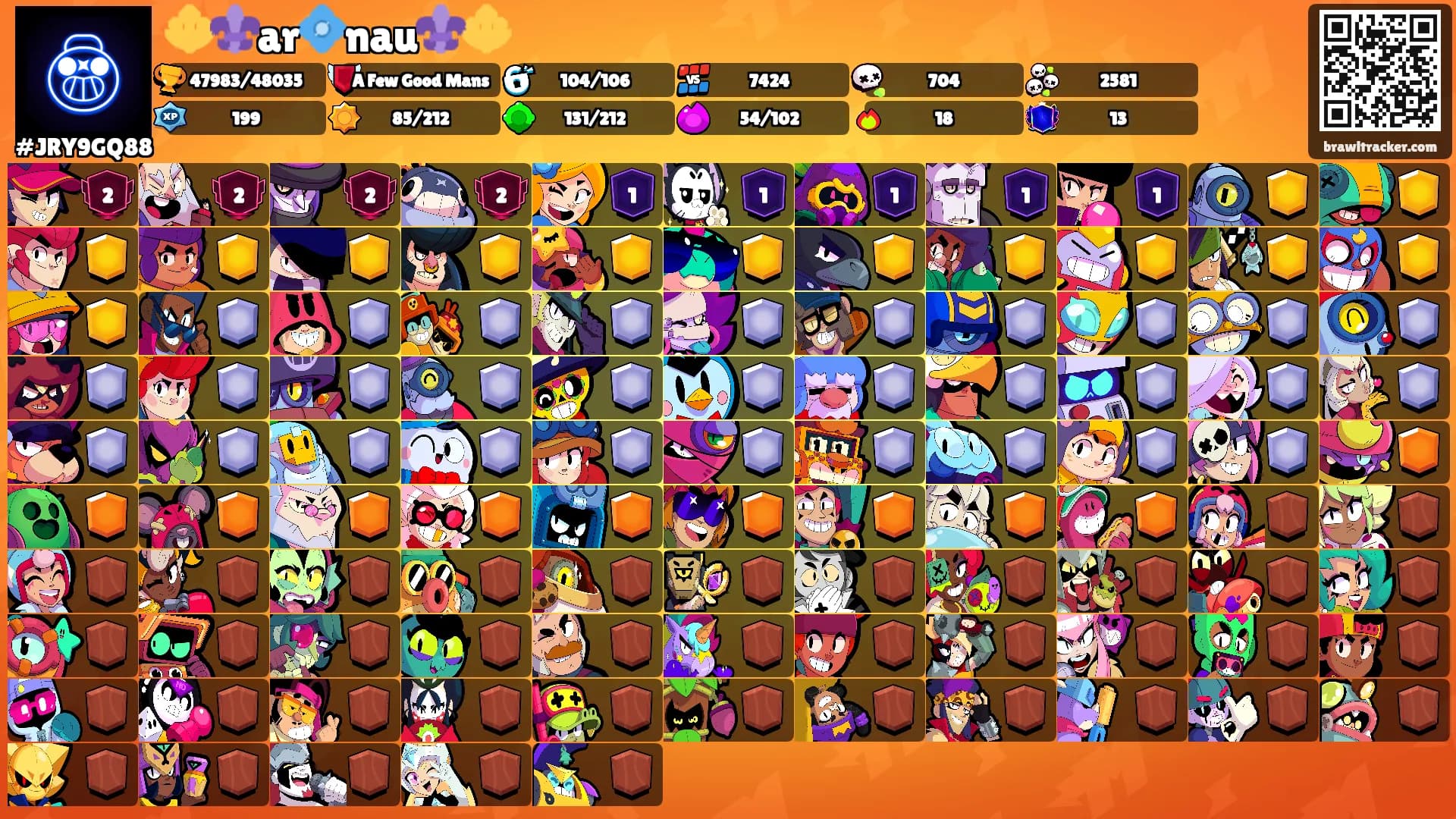🔱⚜️ar💠nau⚜️🔱's Ranks