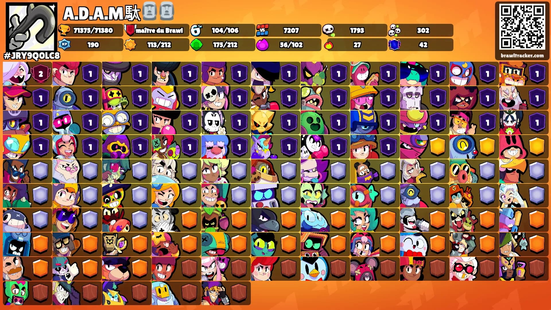 A.D.A.M駄🗿🗿's Ranks