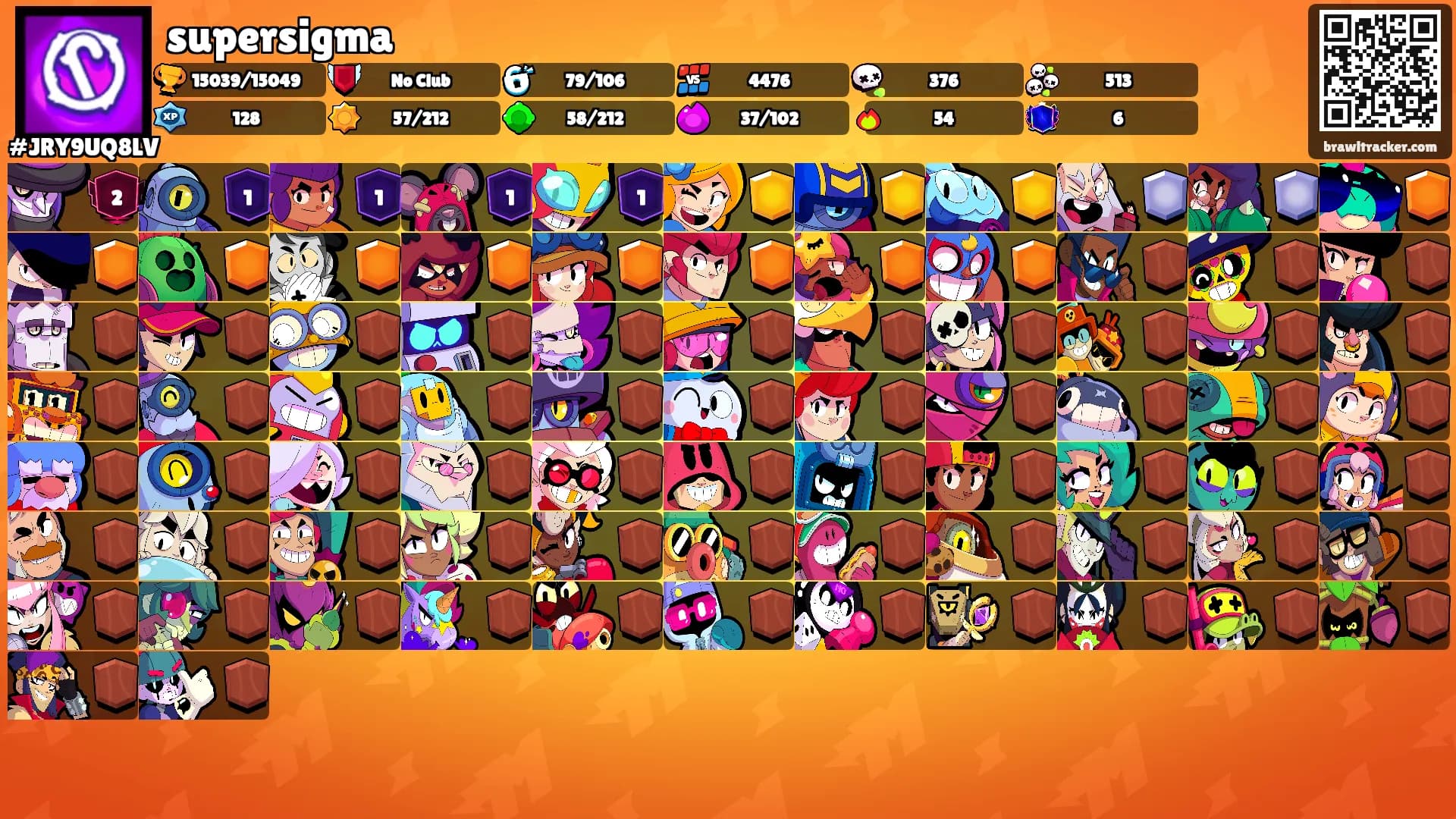 supersigma's Ranks