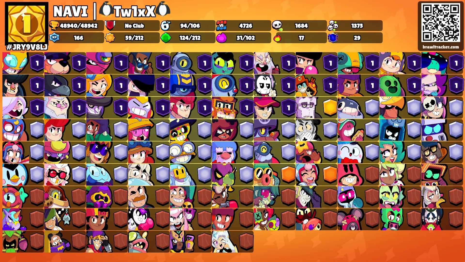 NAVI |🐧Tw1xX🐧's Ranks