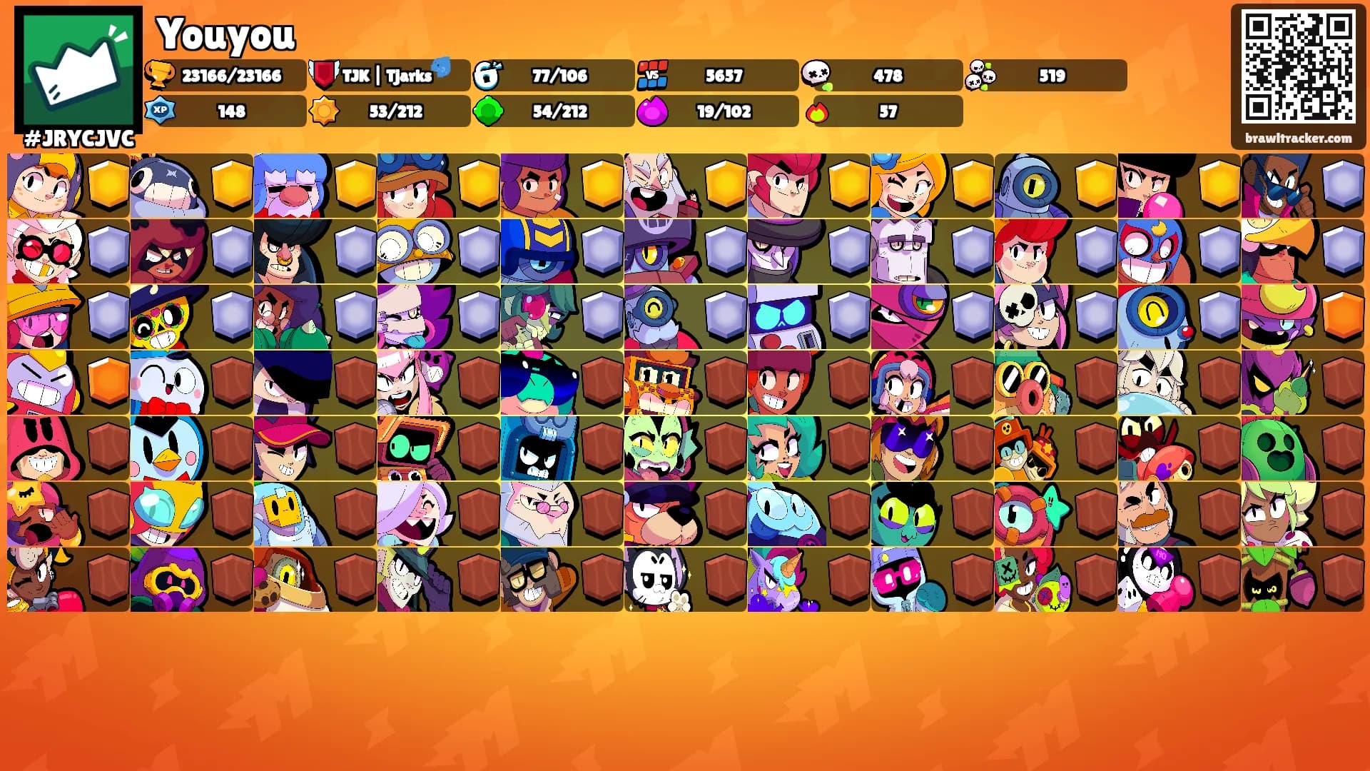 Youyou's Ranks