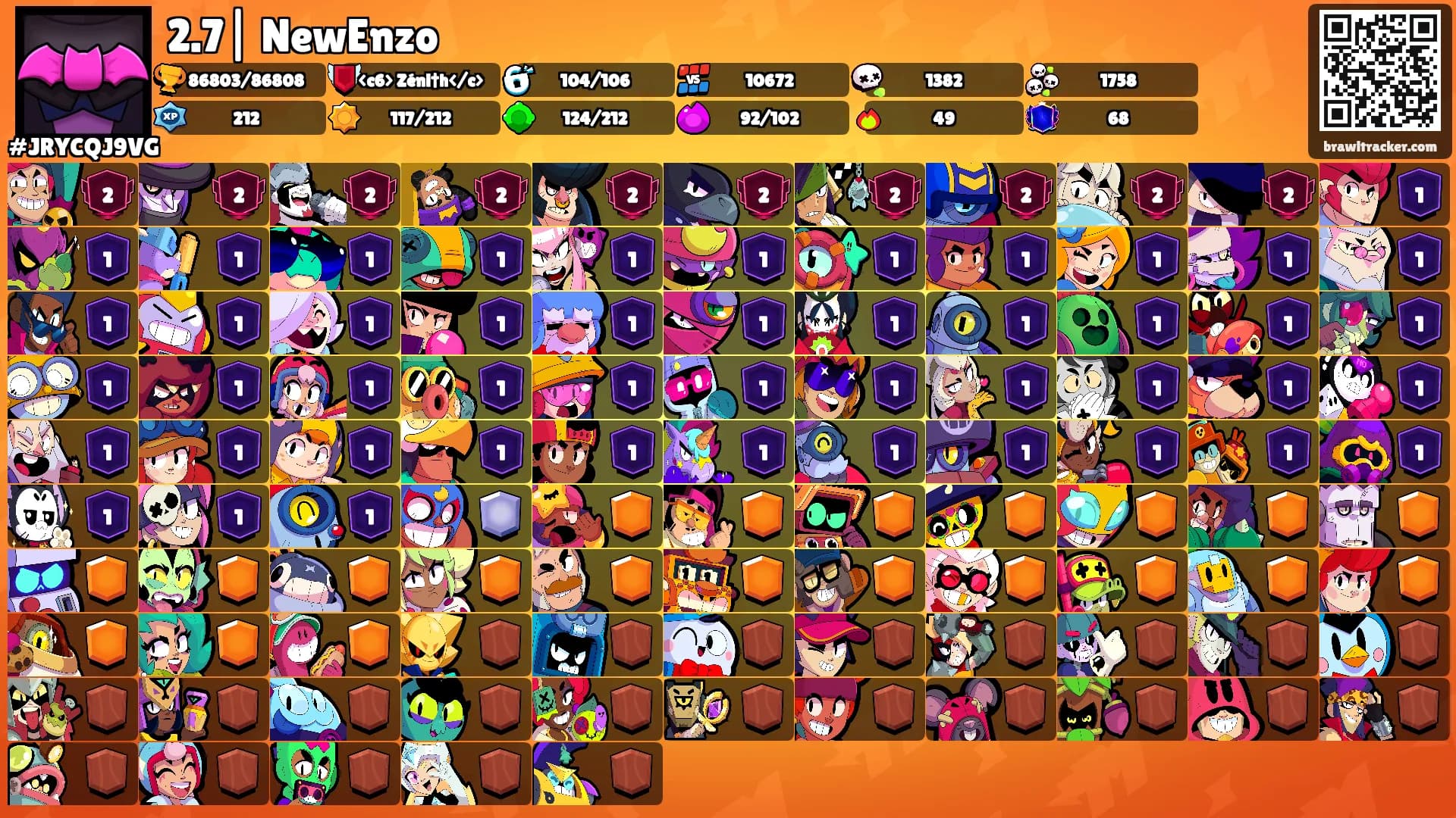 2.7| NewEnzo's Ranks