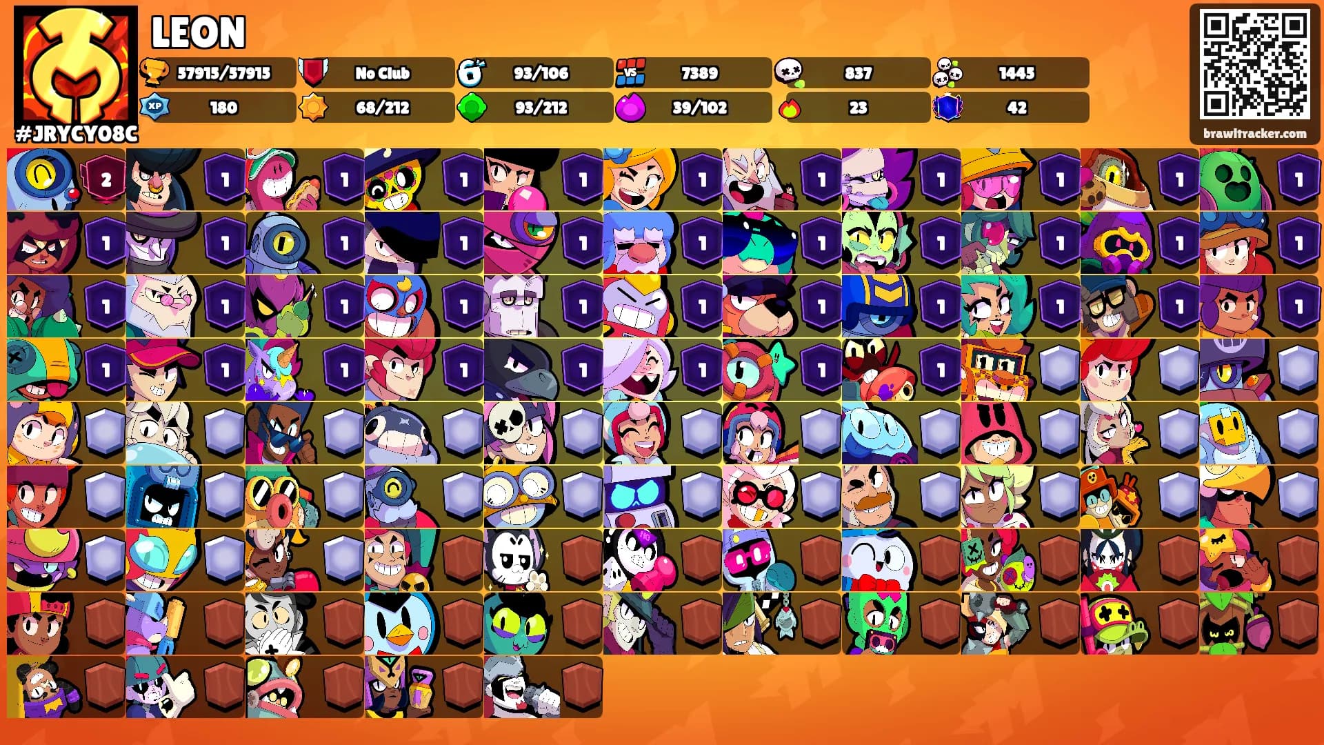 LEON's Ranks