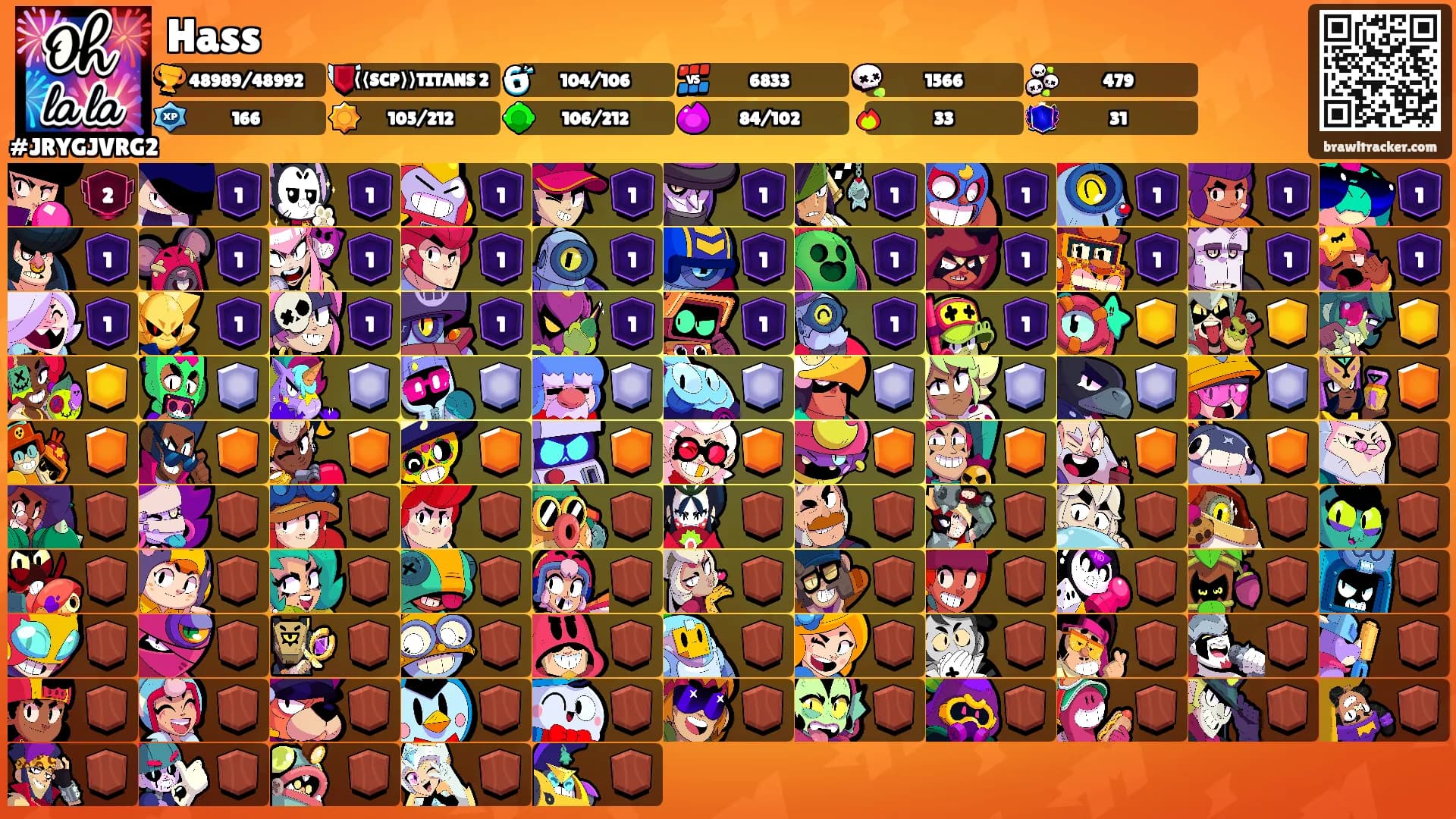 Hass's Ranks