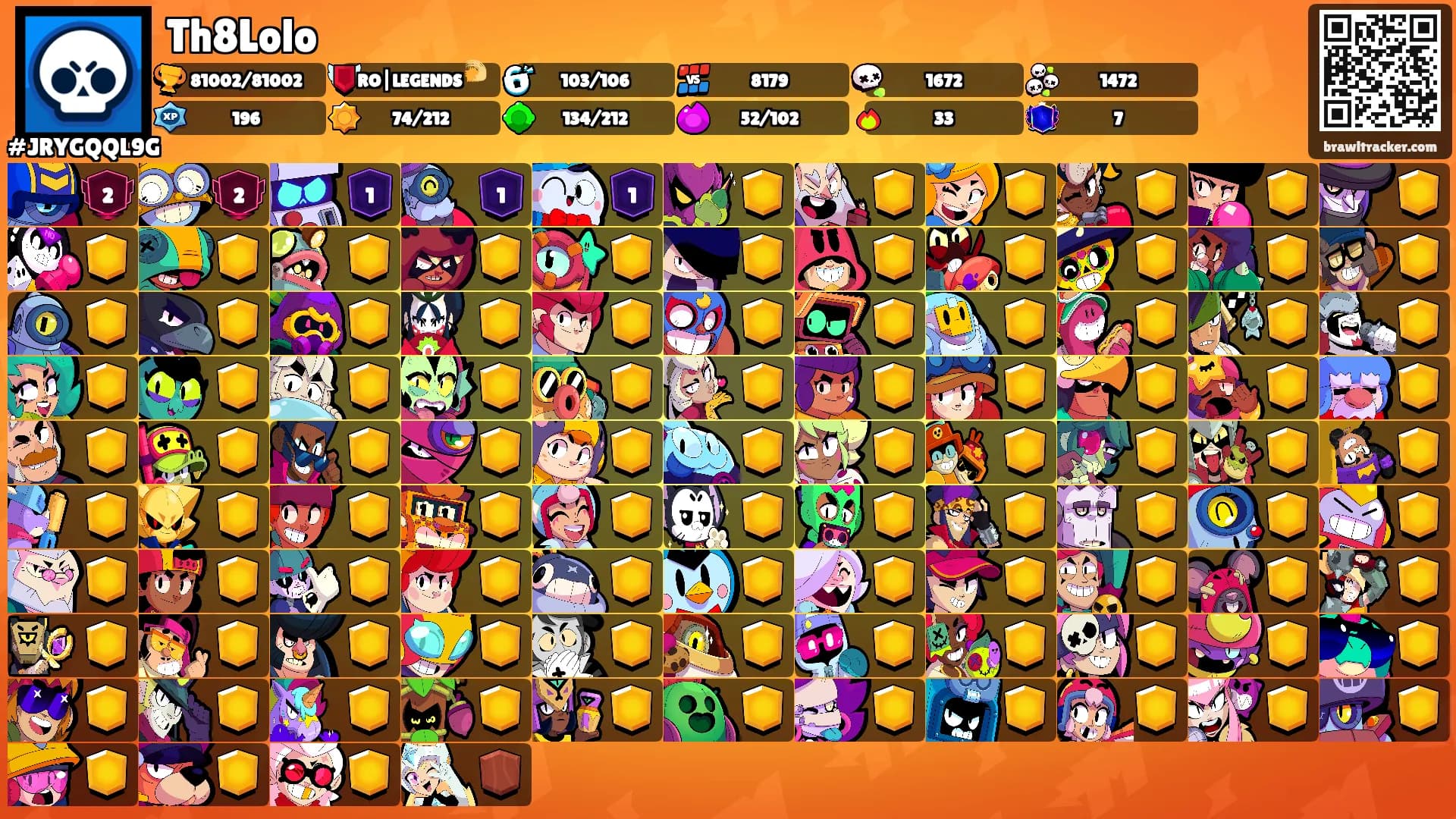 Th8Lolo's Ranks
