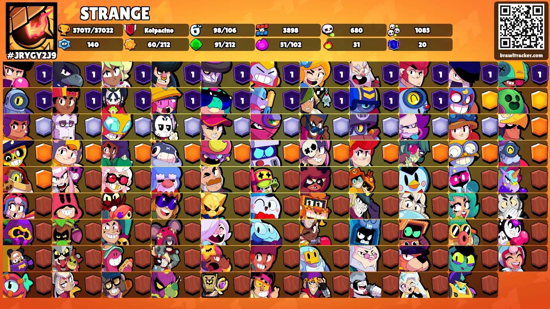 ⚡STRANGE ⚡'s Ranks