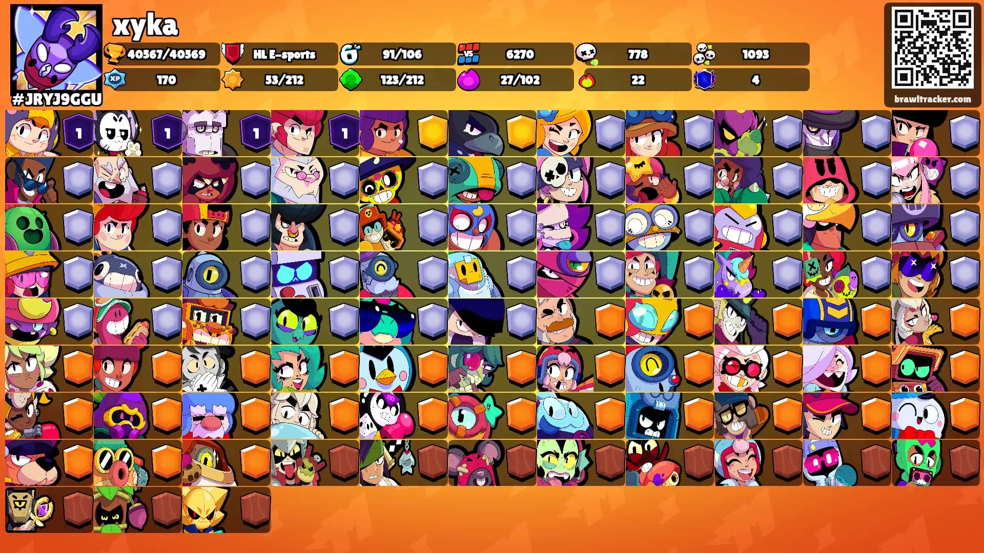 xyka's Ranks