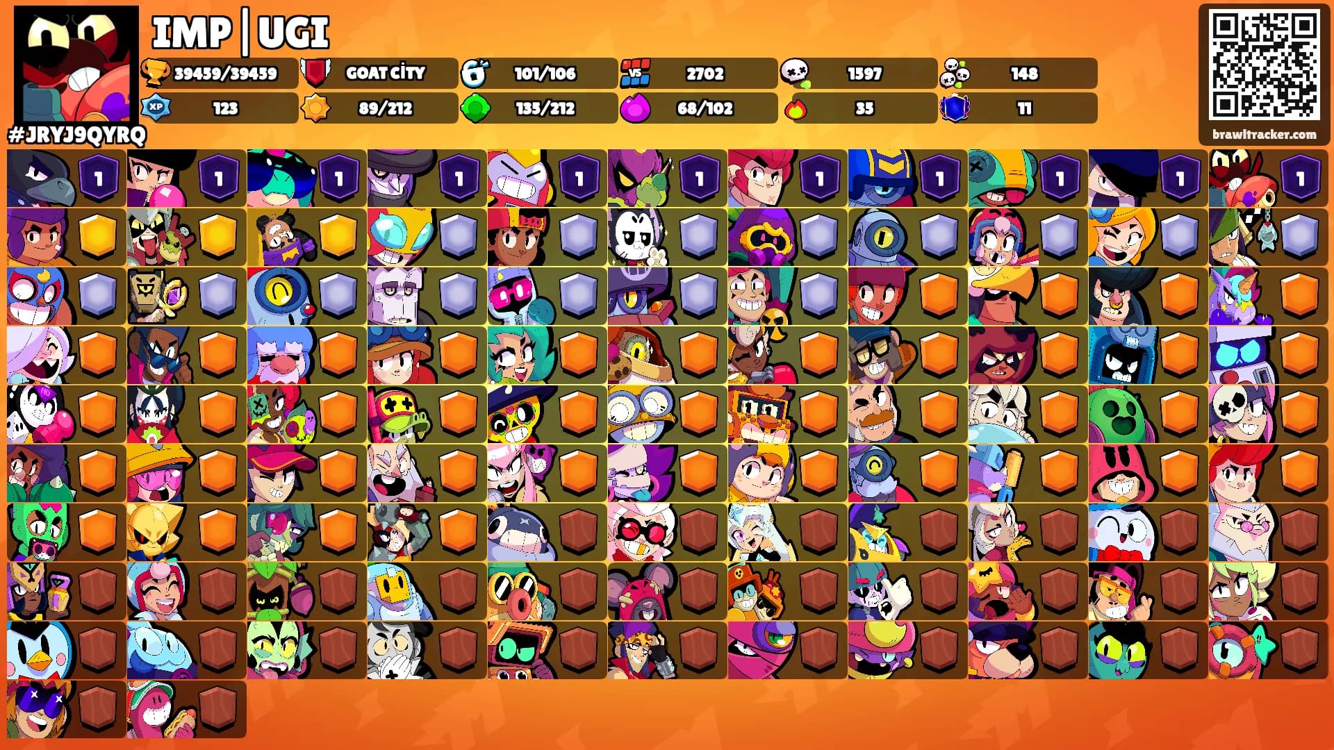 IMP|UGI's Ranks