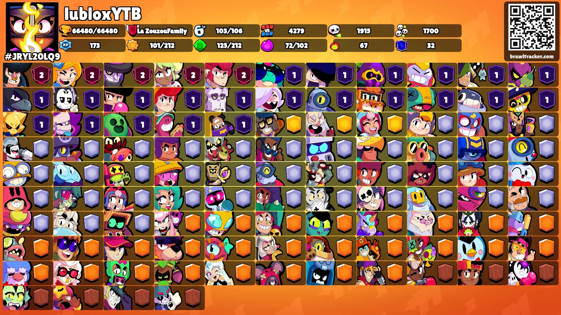 lubloxYTB's Ranks