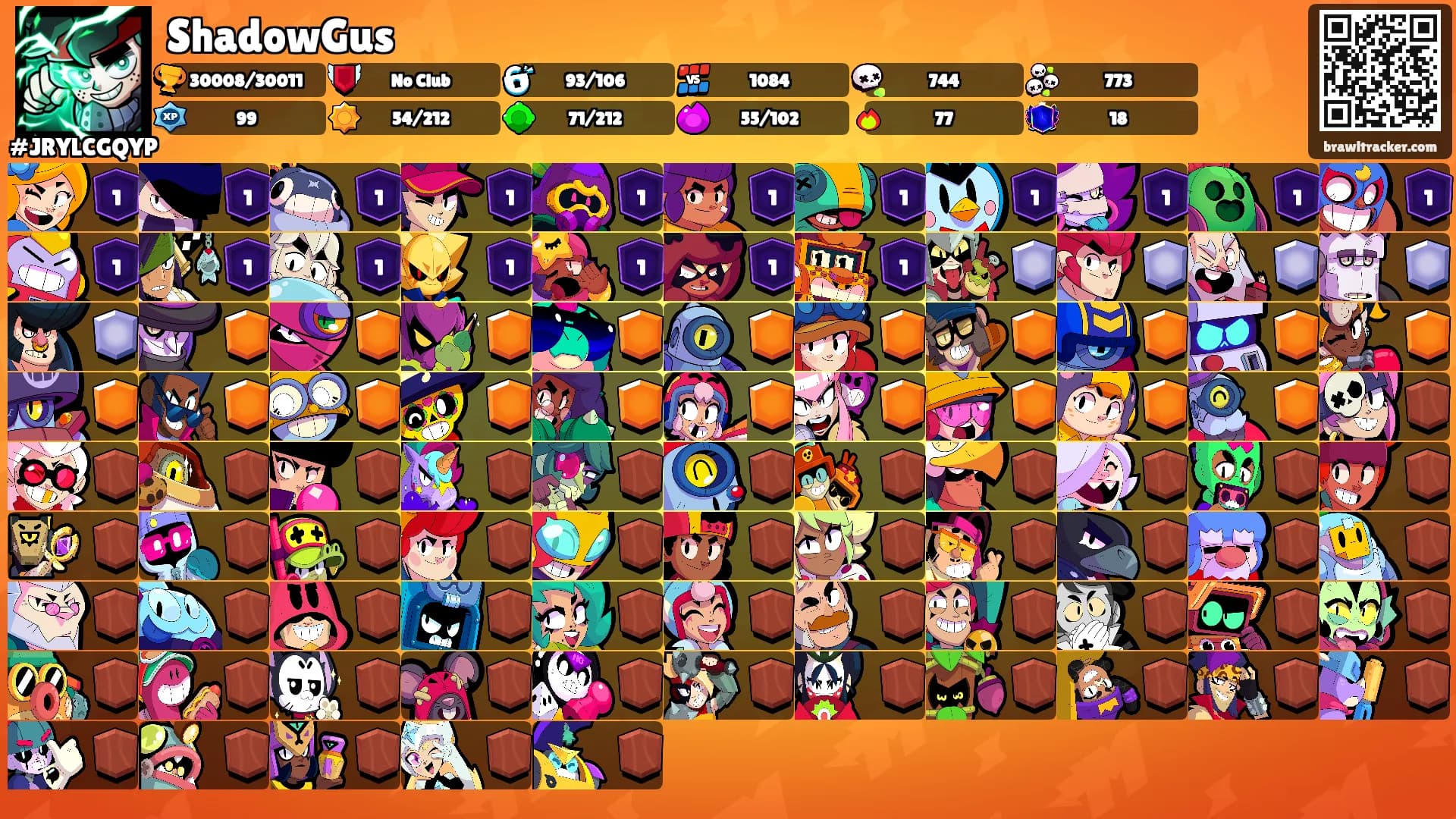 ShadowGus's Ranks