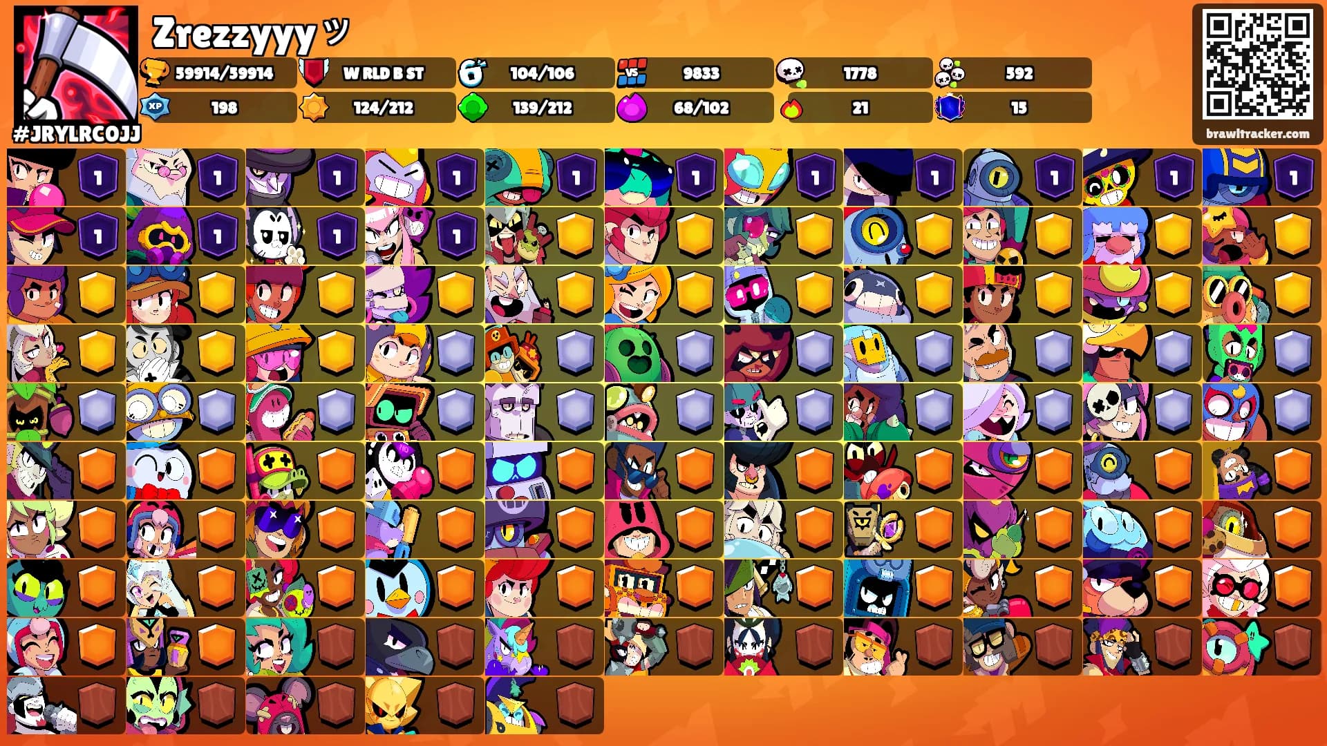 Zrezzyyyッ's Ranks