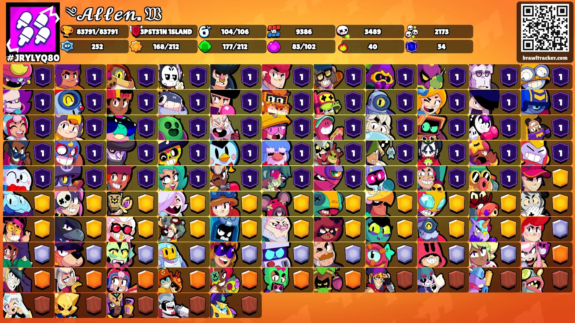 ༄𝓐𝓵𝓵𝓮𝓷. 𝔚's Ranks
