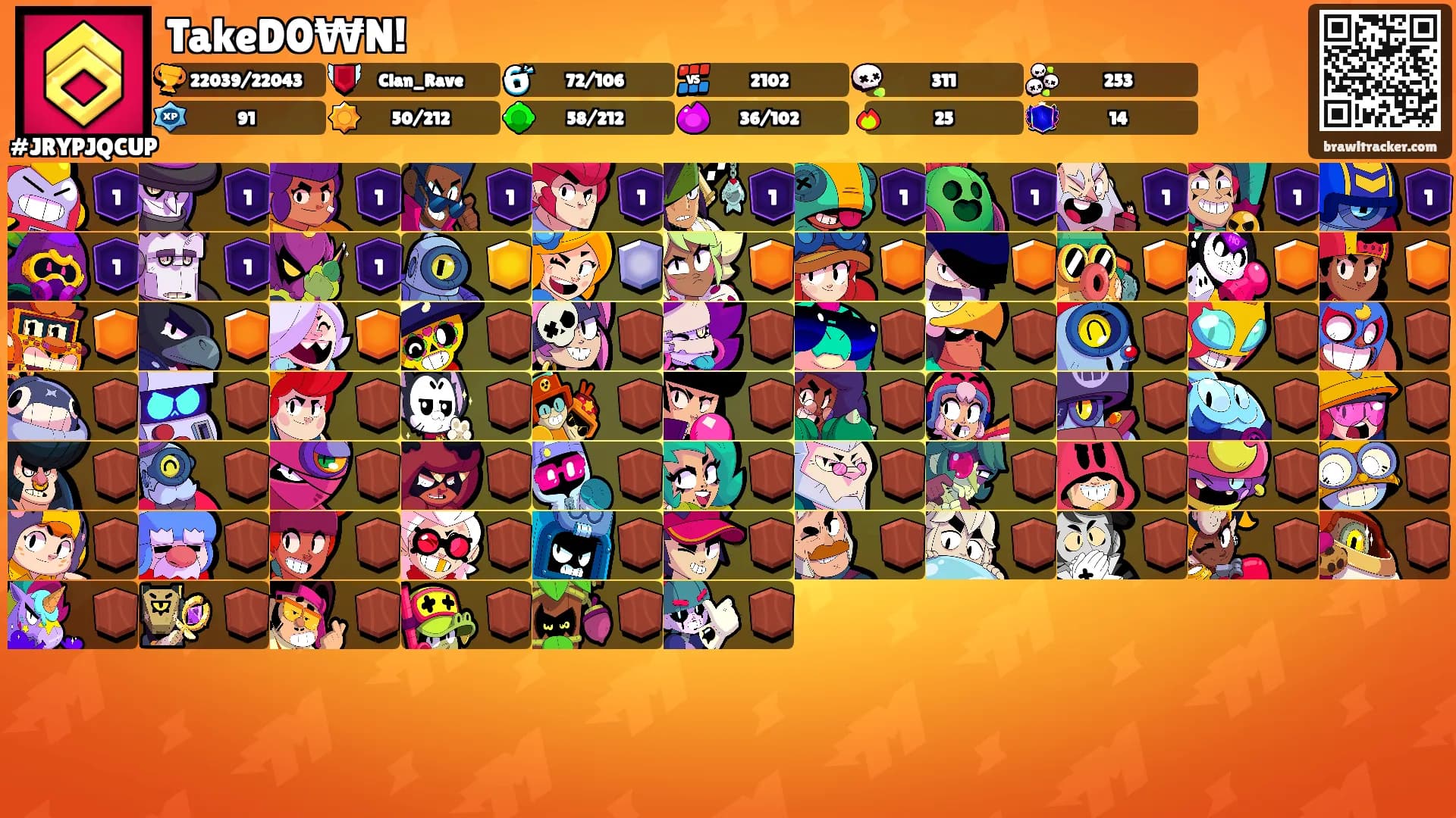 TakeD0₩N!'s Ranks