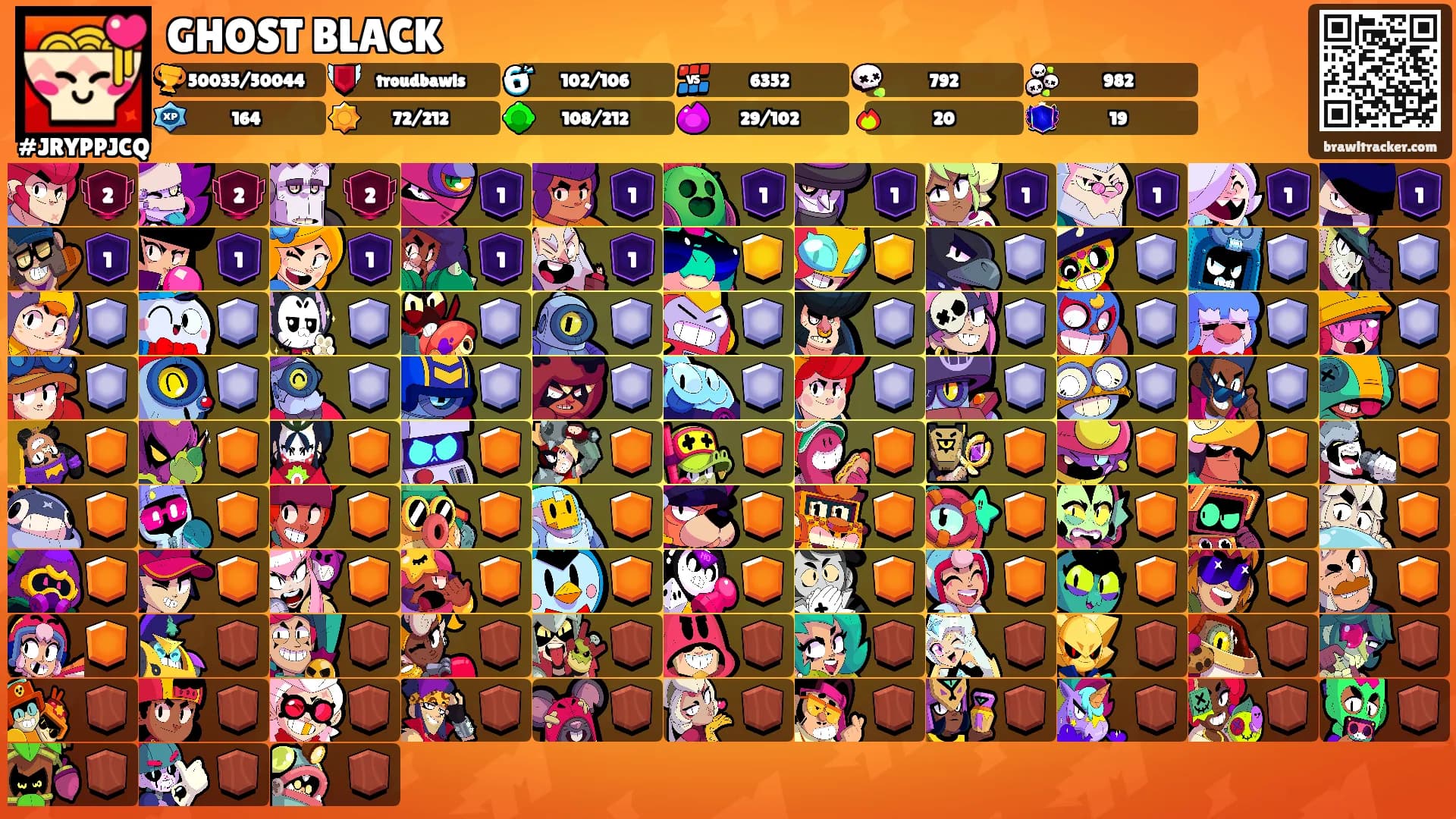 GHOST BLACK's Ranks