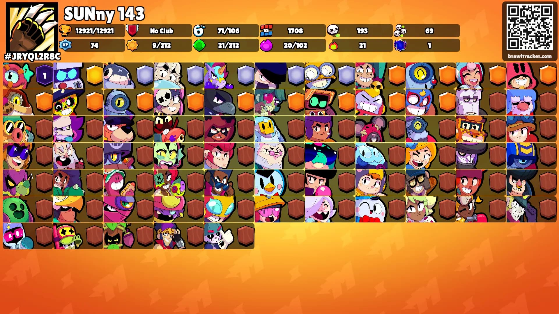SUNny 143's Ranks